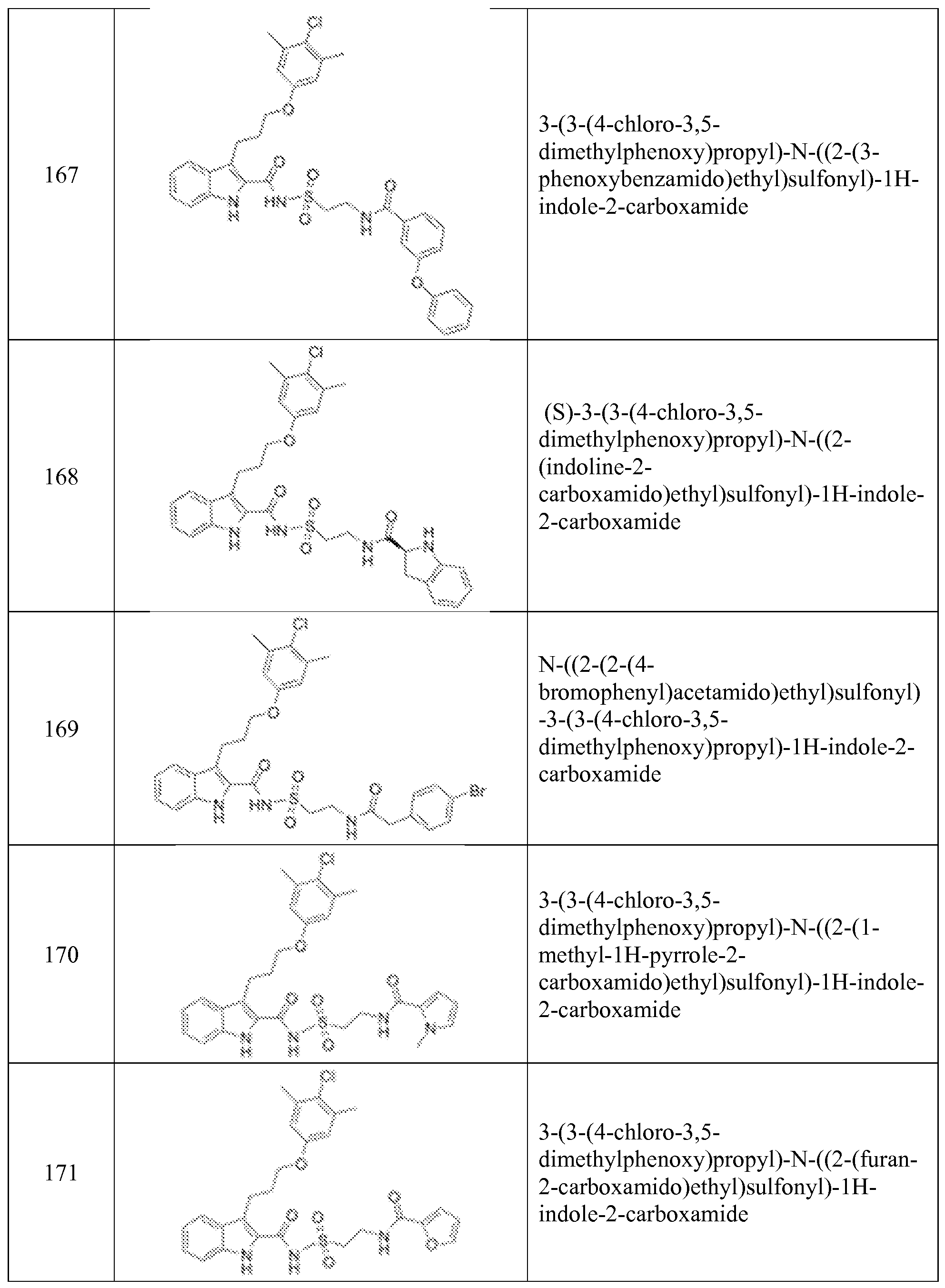 Figure imgf000153_0001