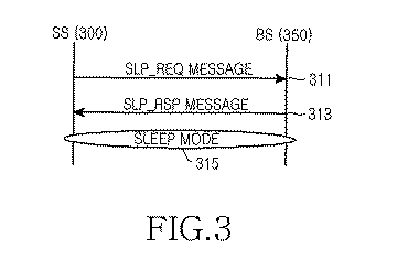 Figure 2006524929