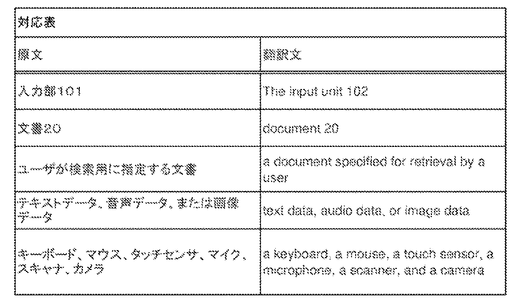 Figure JPOXMLDOC01-appb-T000008