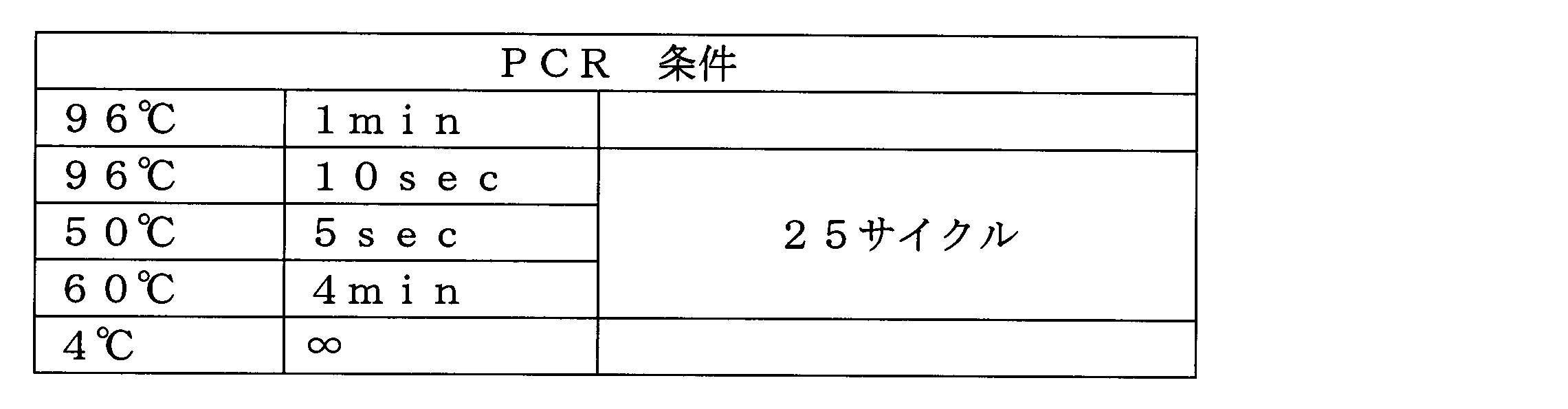 Figure JPOXMLDOC01-appb-T000017