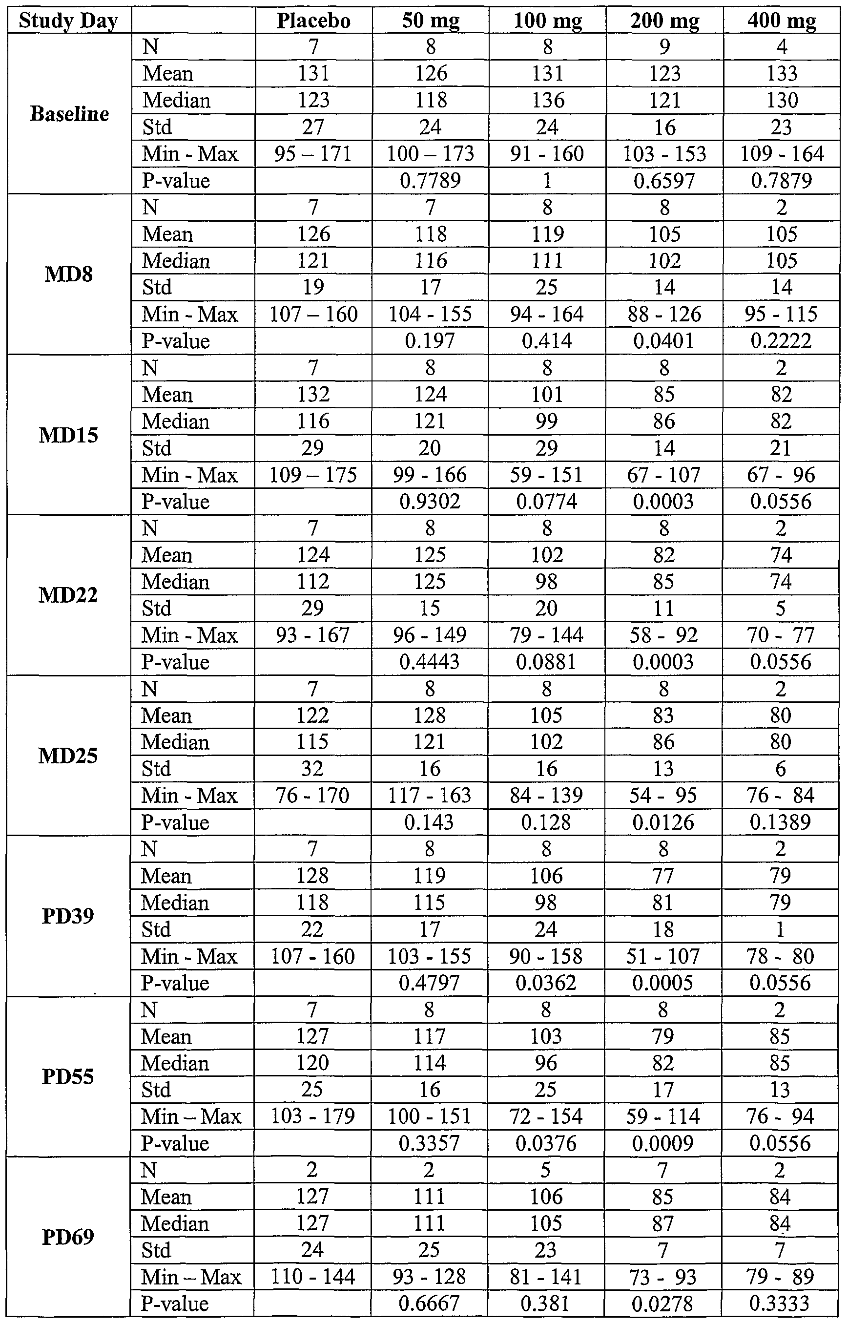 Figure imgf000053_0001