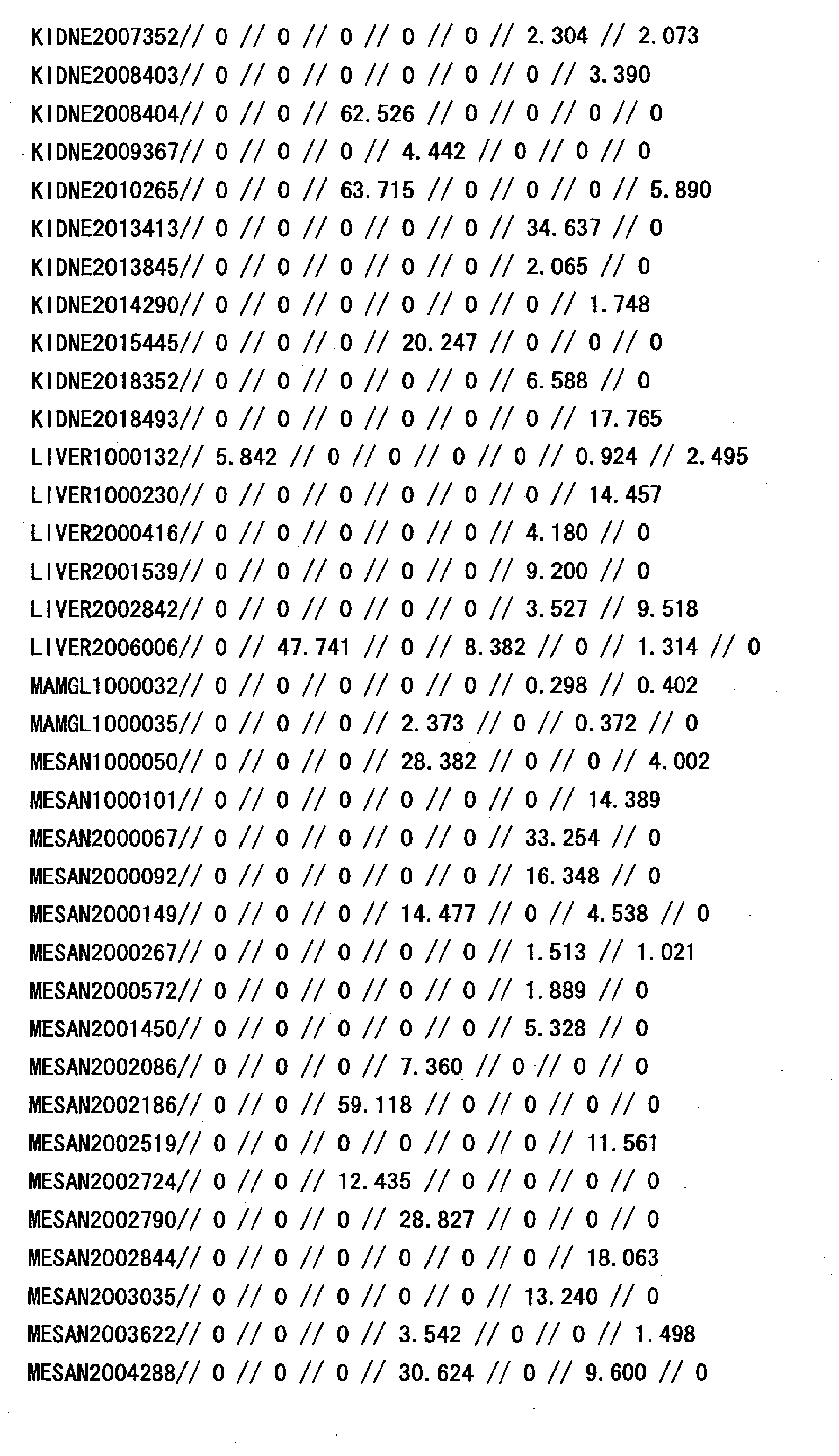 Figure 18050001