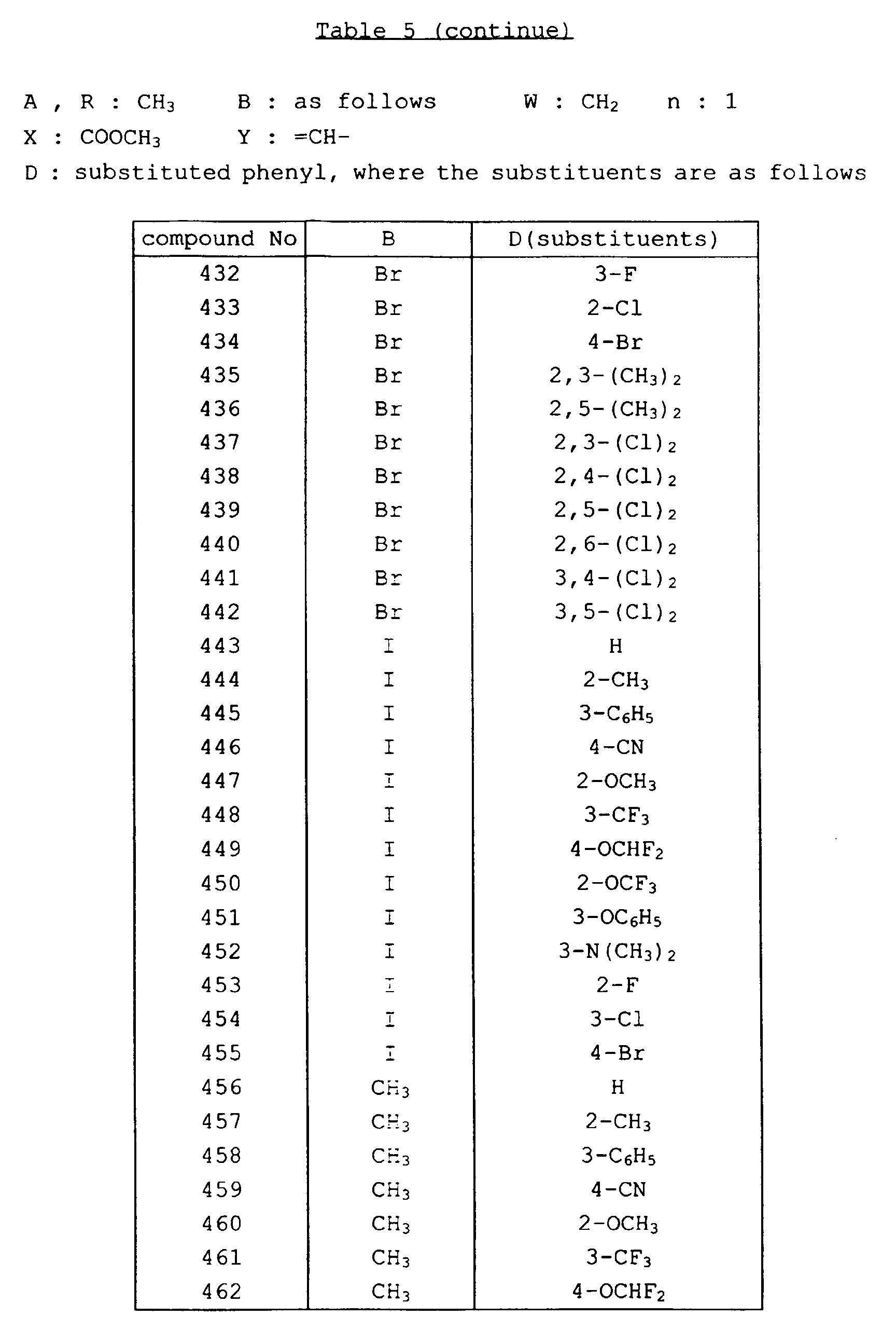 Figure 00260001