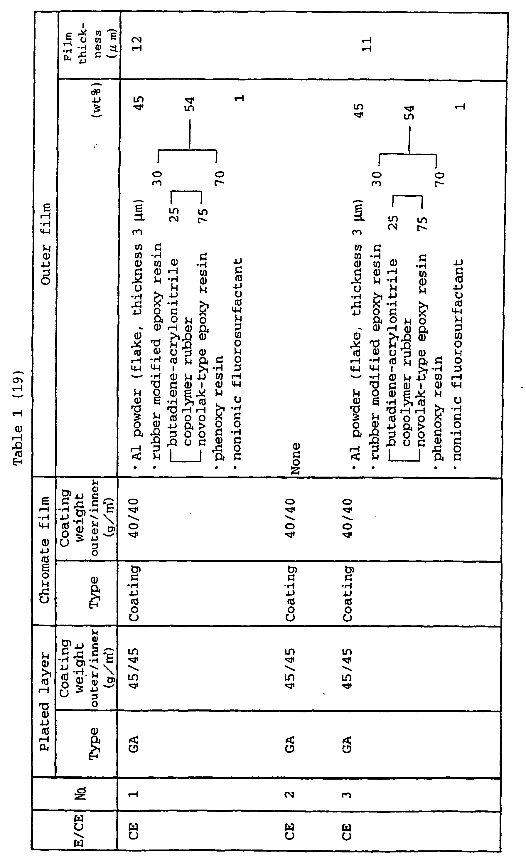 Figure 00590001