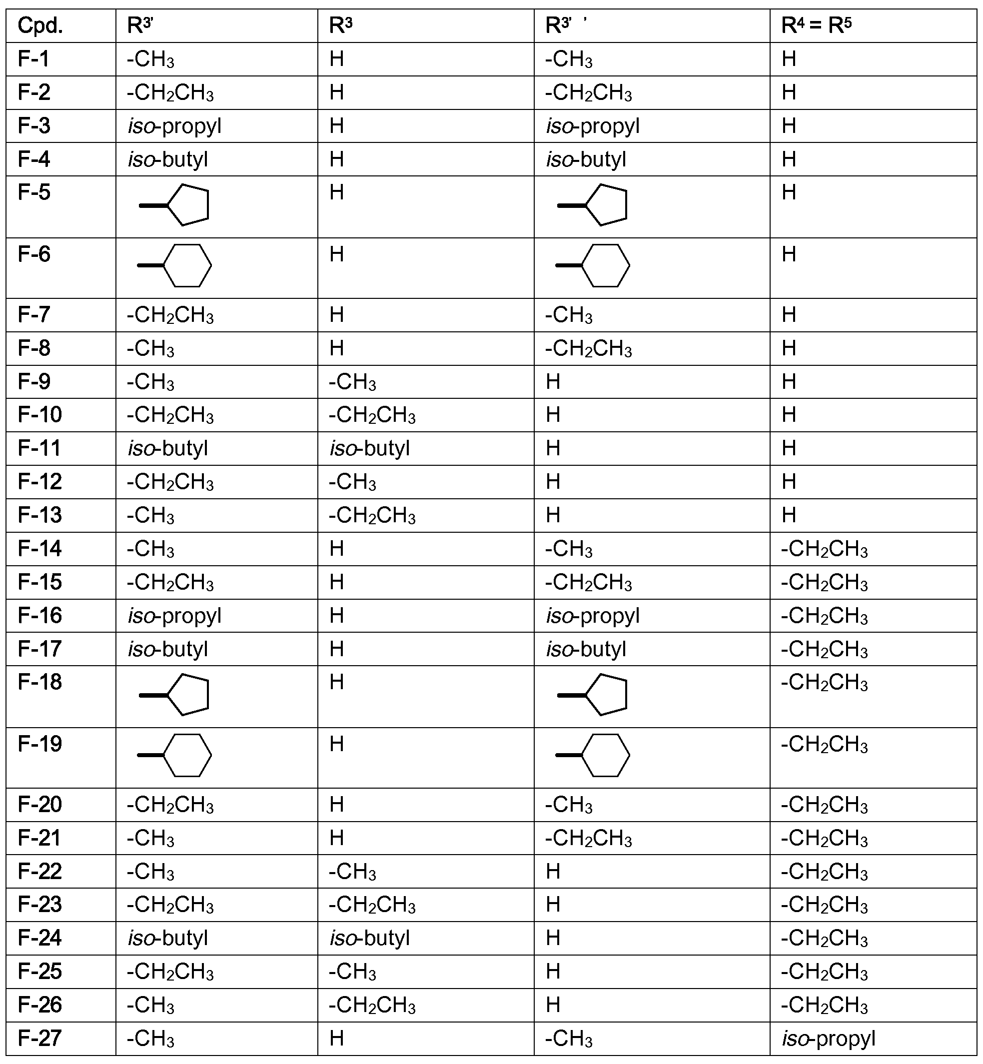 Figure imgf000067_0002