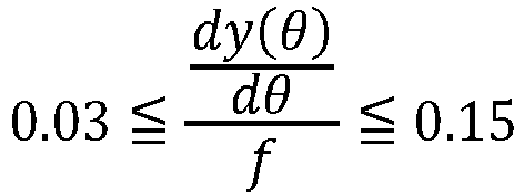 Figure imgb0051