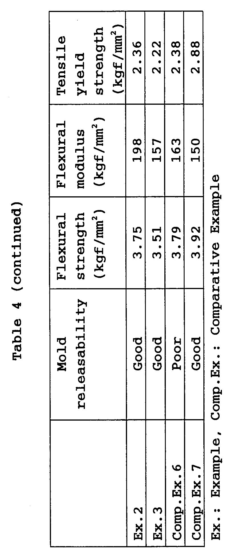 Figure 00250001
