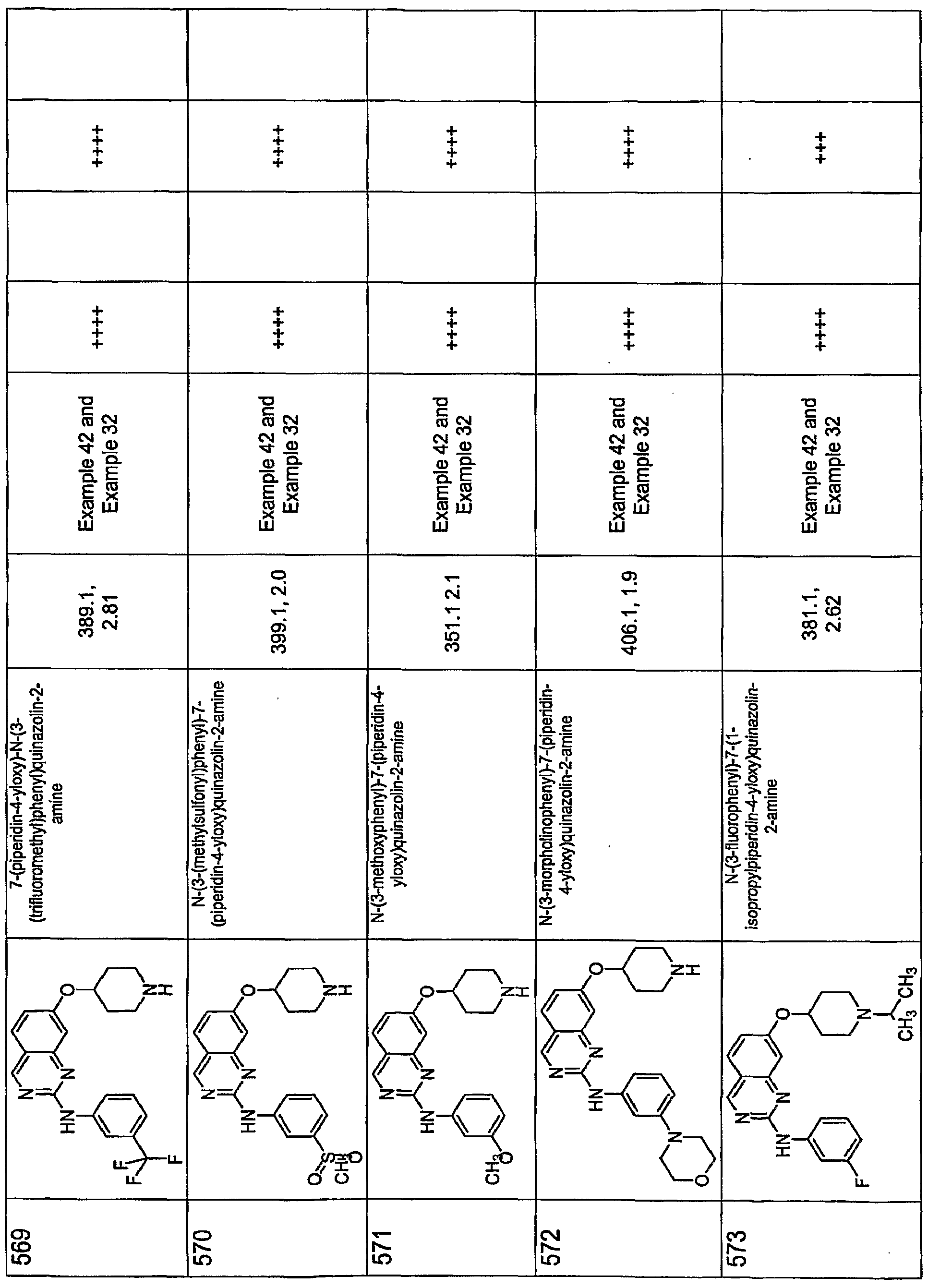 Figure imgf000143_0001