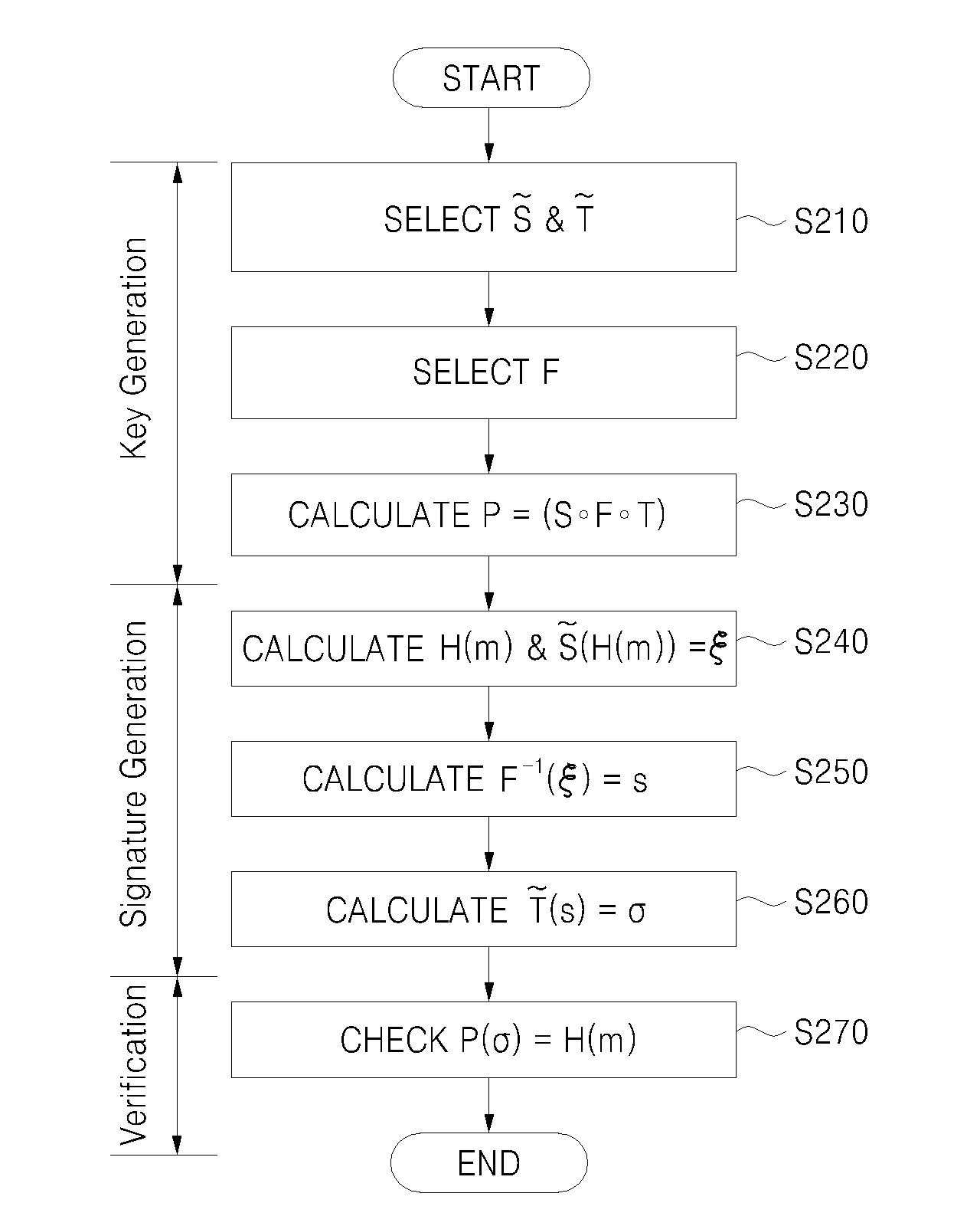 특허 도면 4