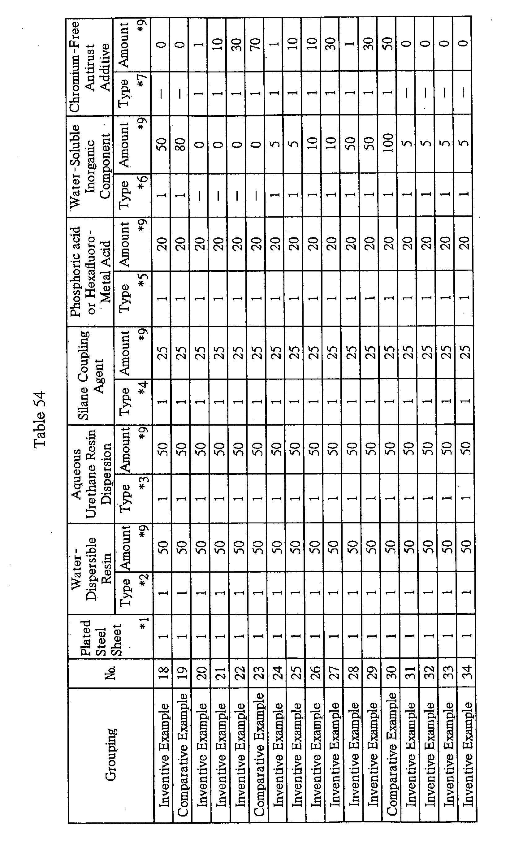 Figure 01380001