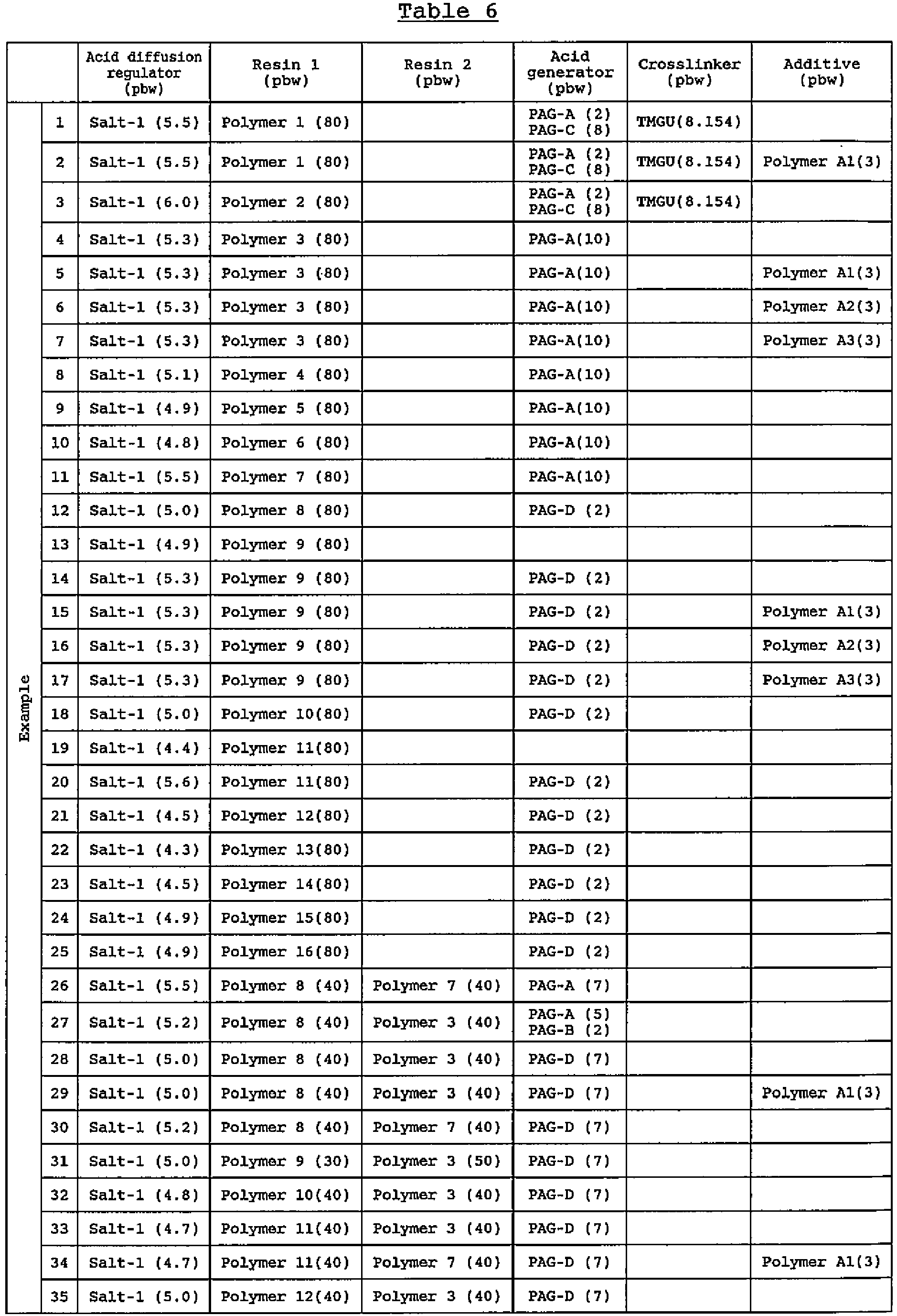 Figure imgb0188
