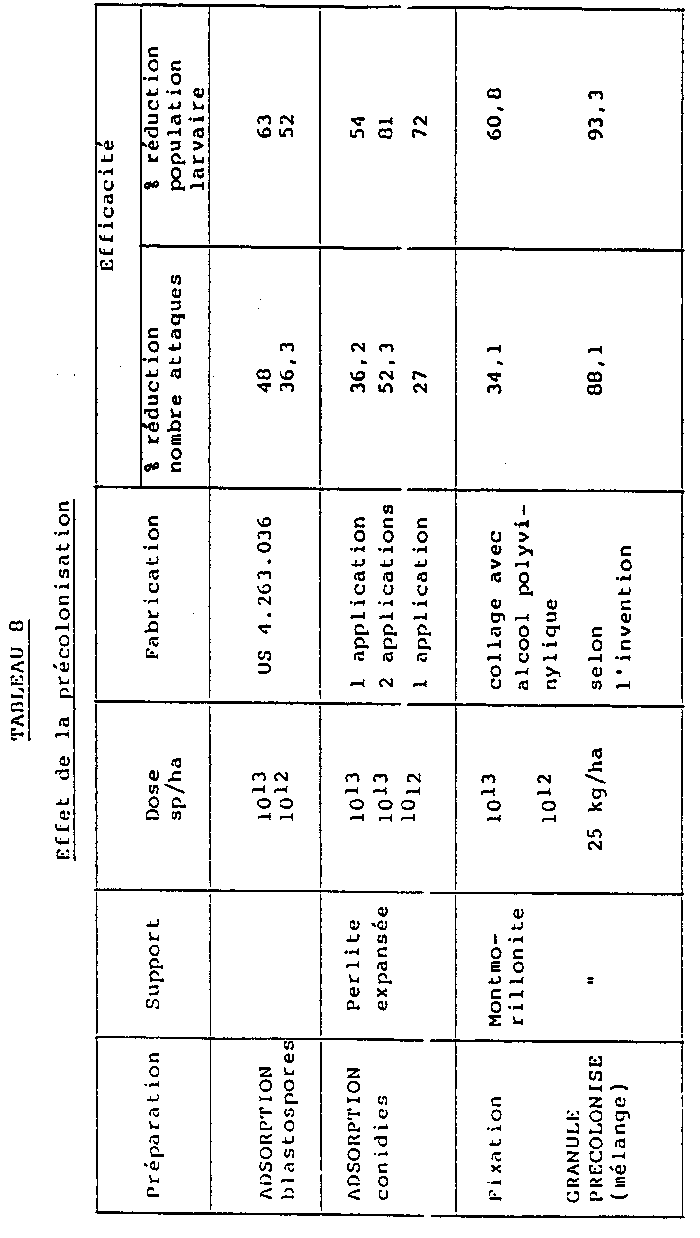 Figure imgb0002