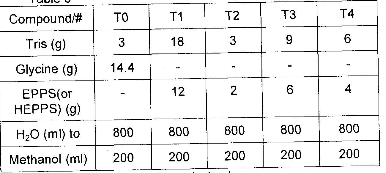 Figure imgf000024_0001