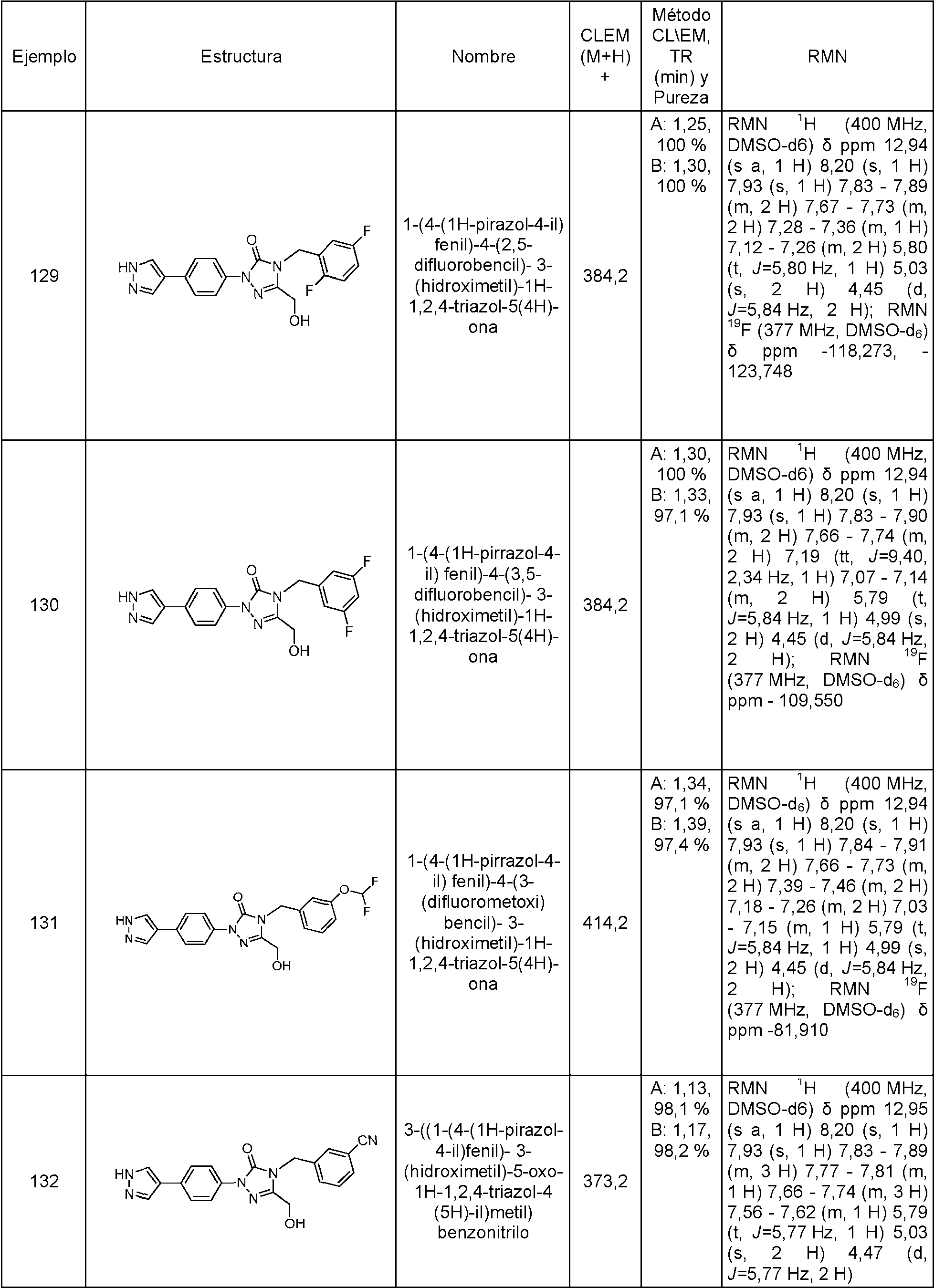 Figure imgf000076_0001