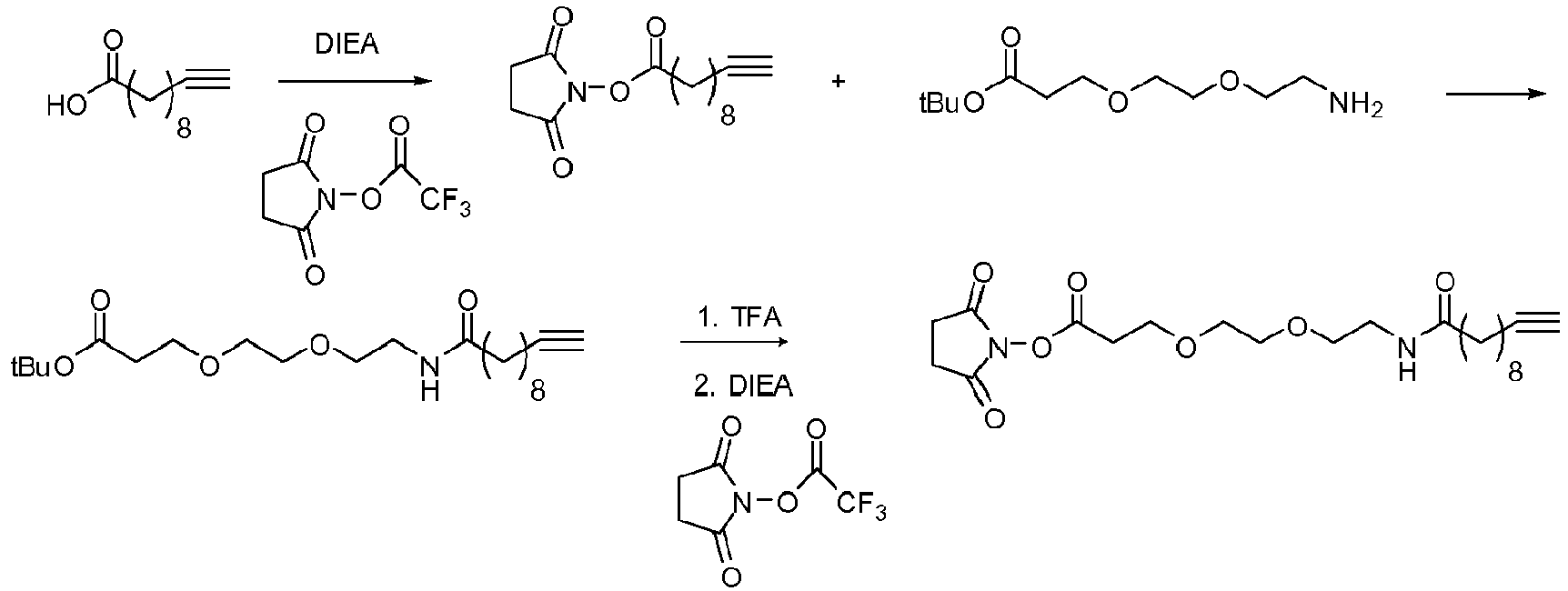Figure imgb0024