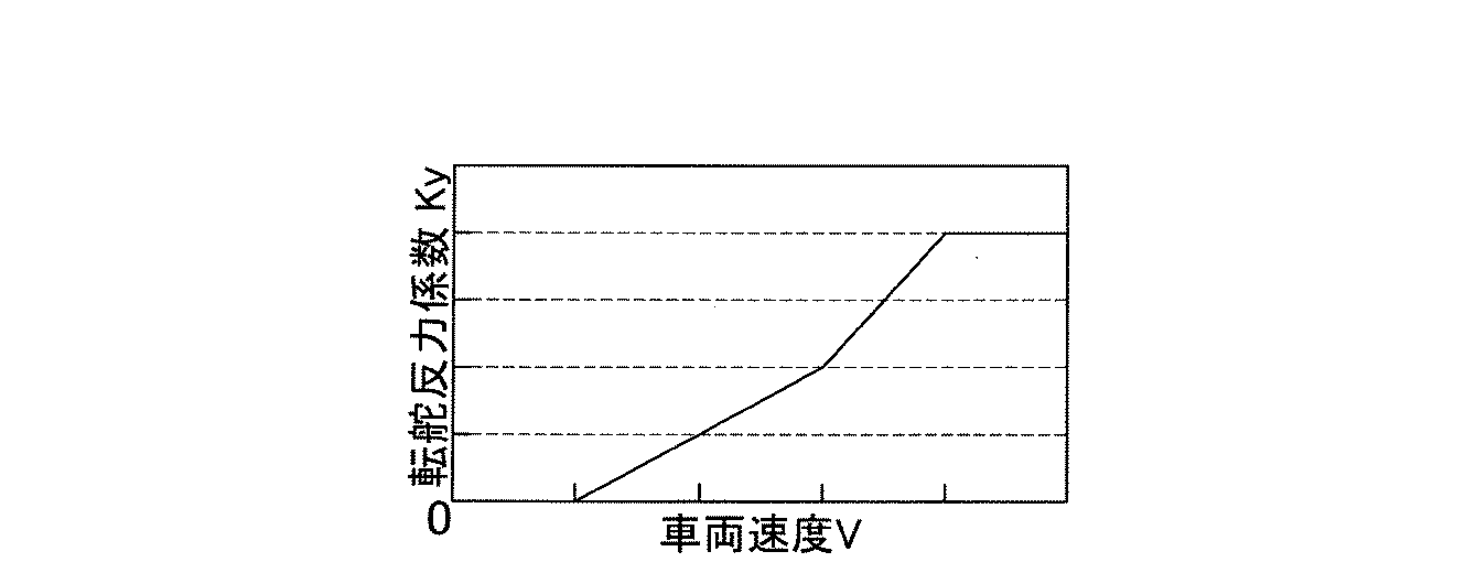 Figure 2014046801