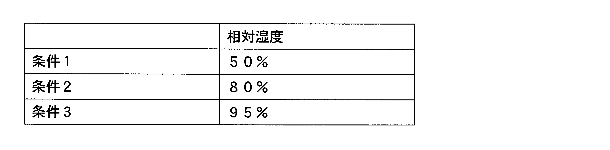 Figure JPOXMLDOC01-appb-T000001