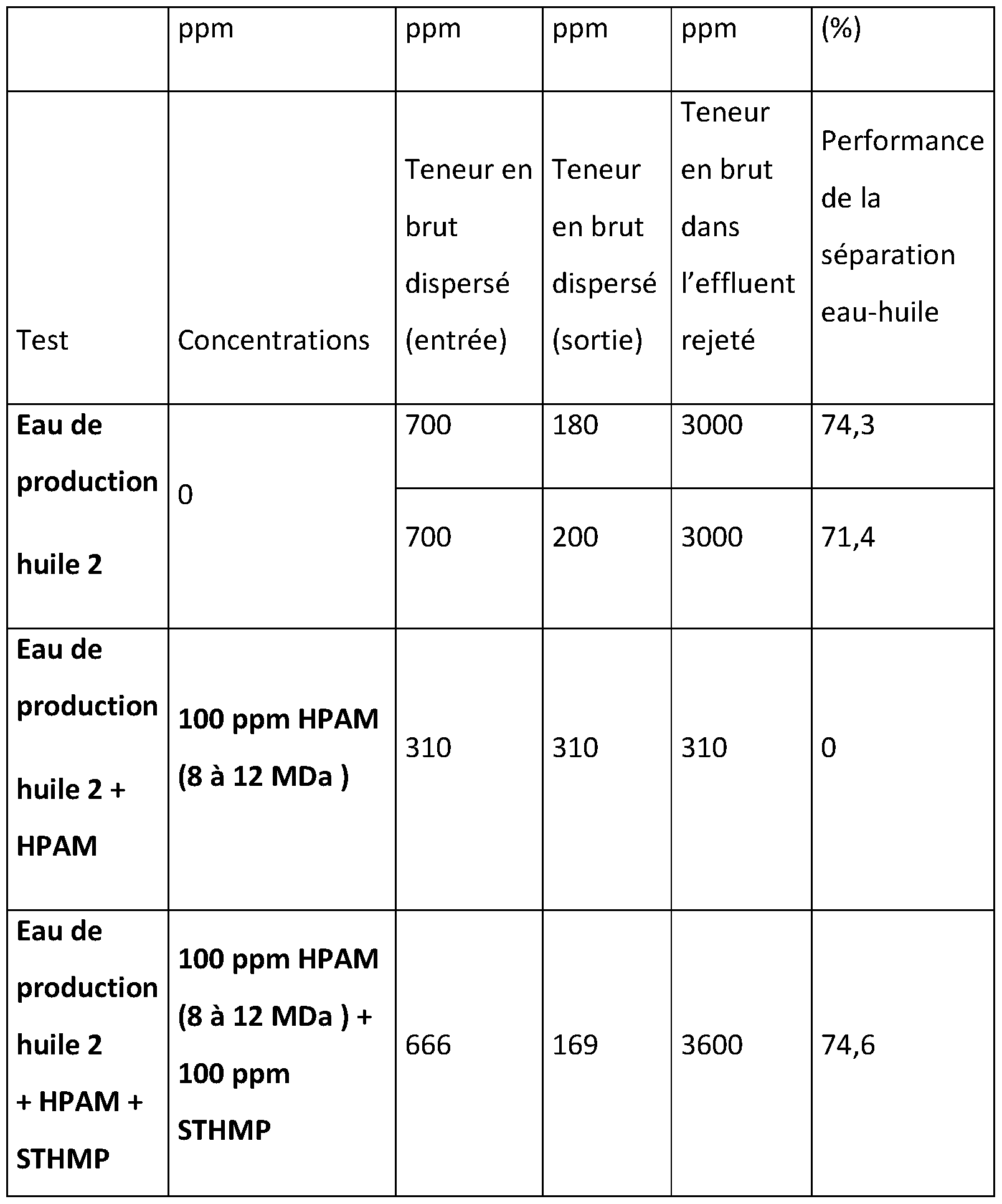 Figure imgf000023_0001