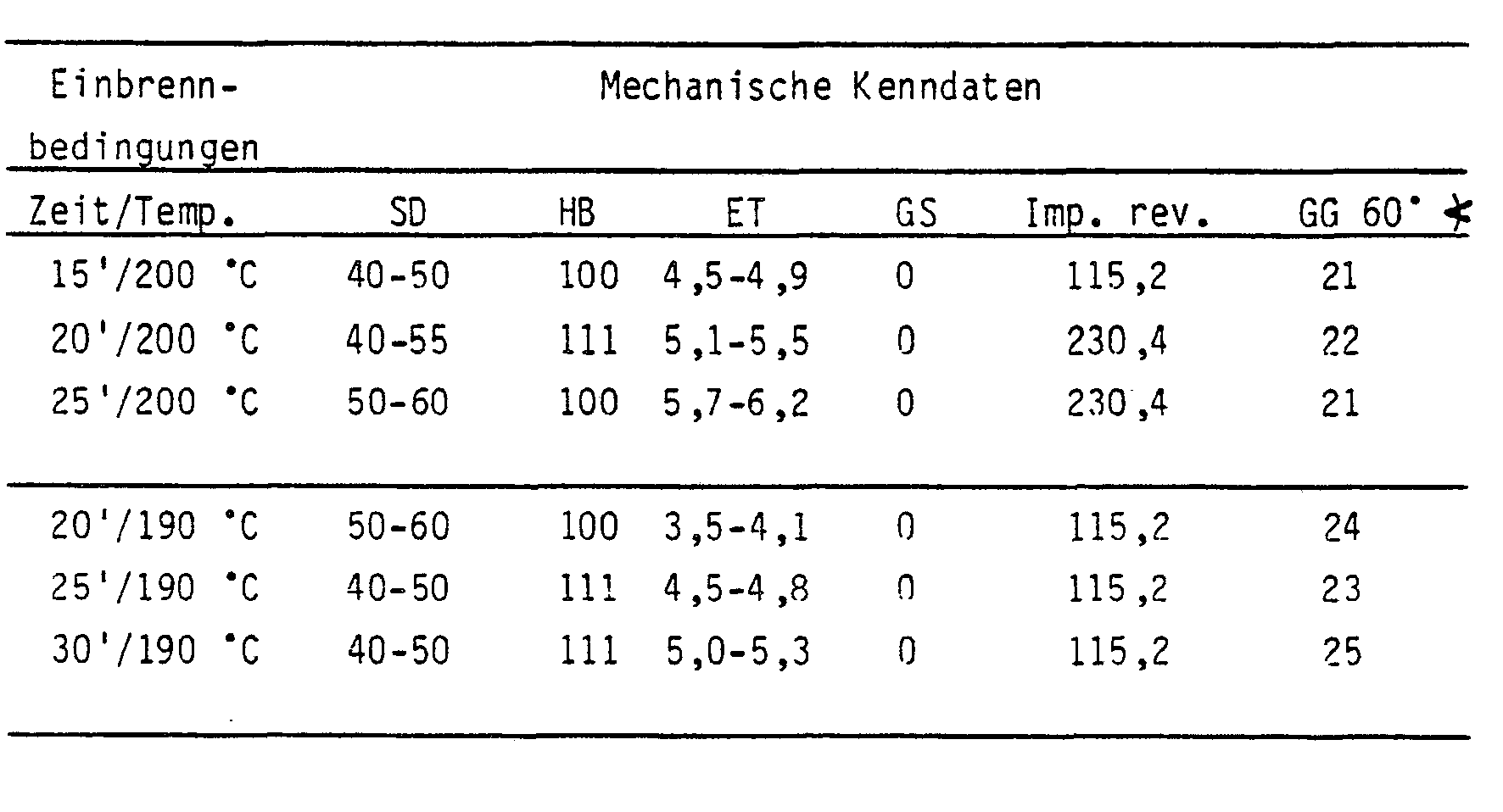 Figure imgb0035