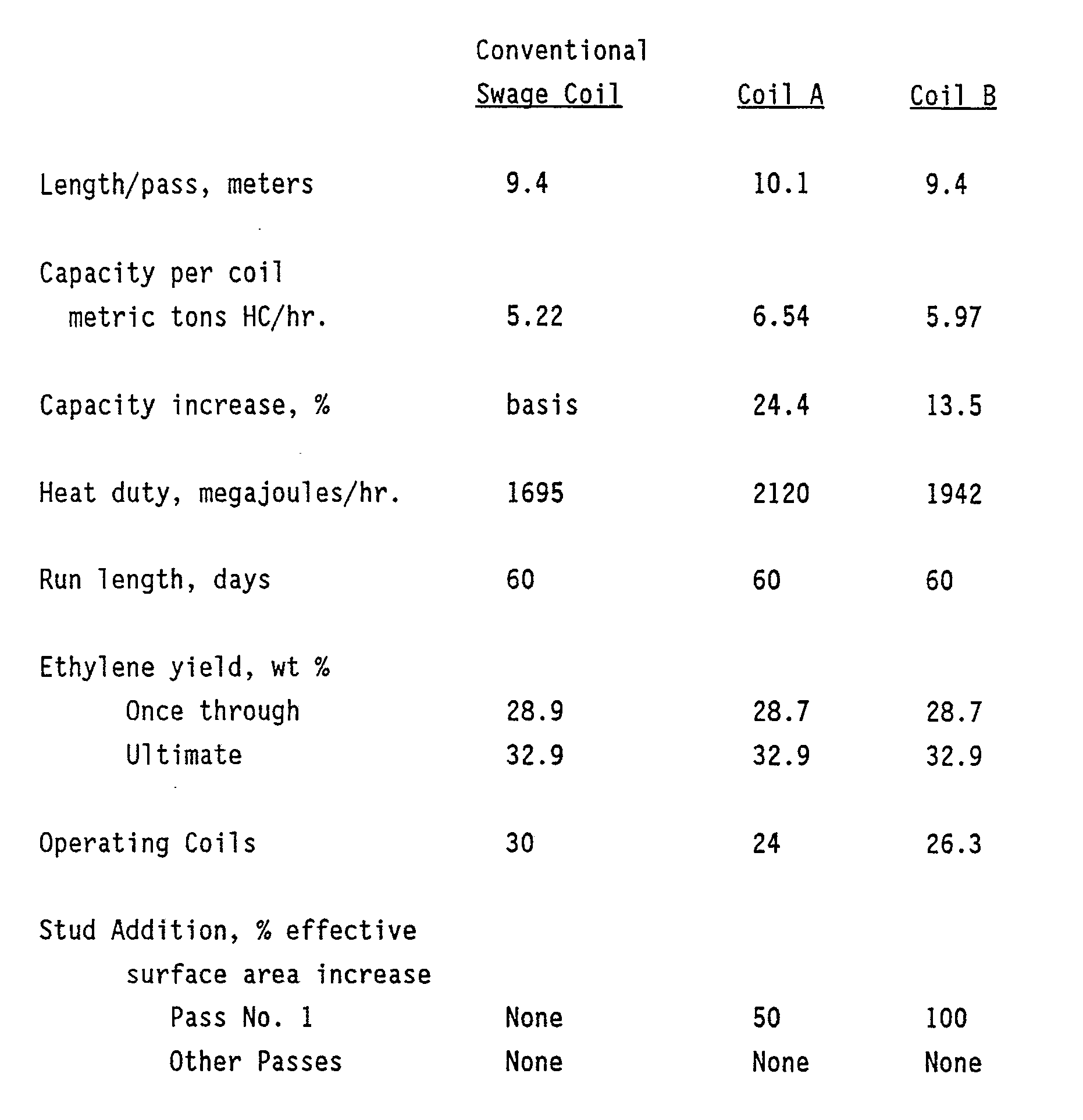 Figure imgb0002