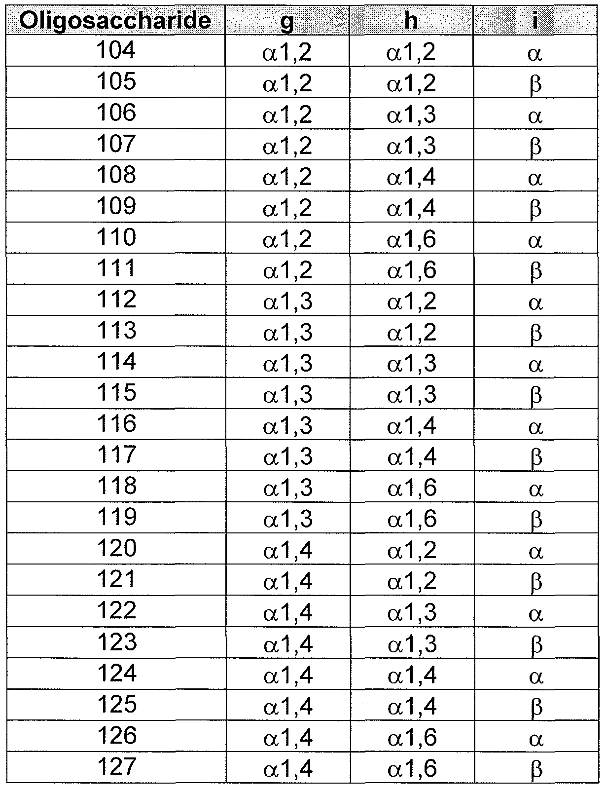 Figure imgf000017_0002