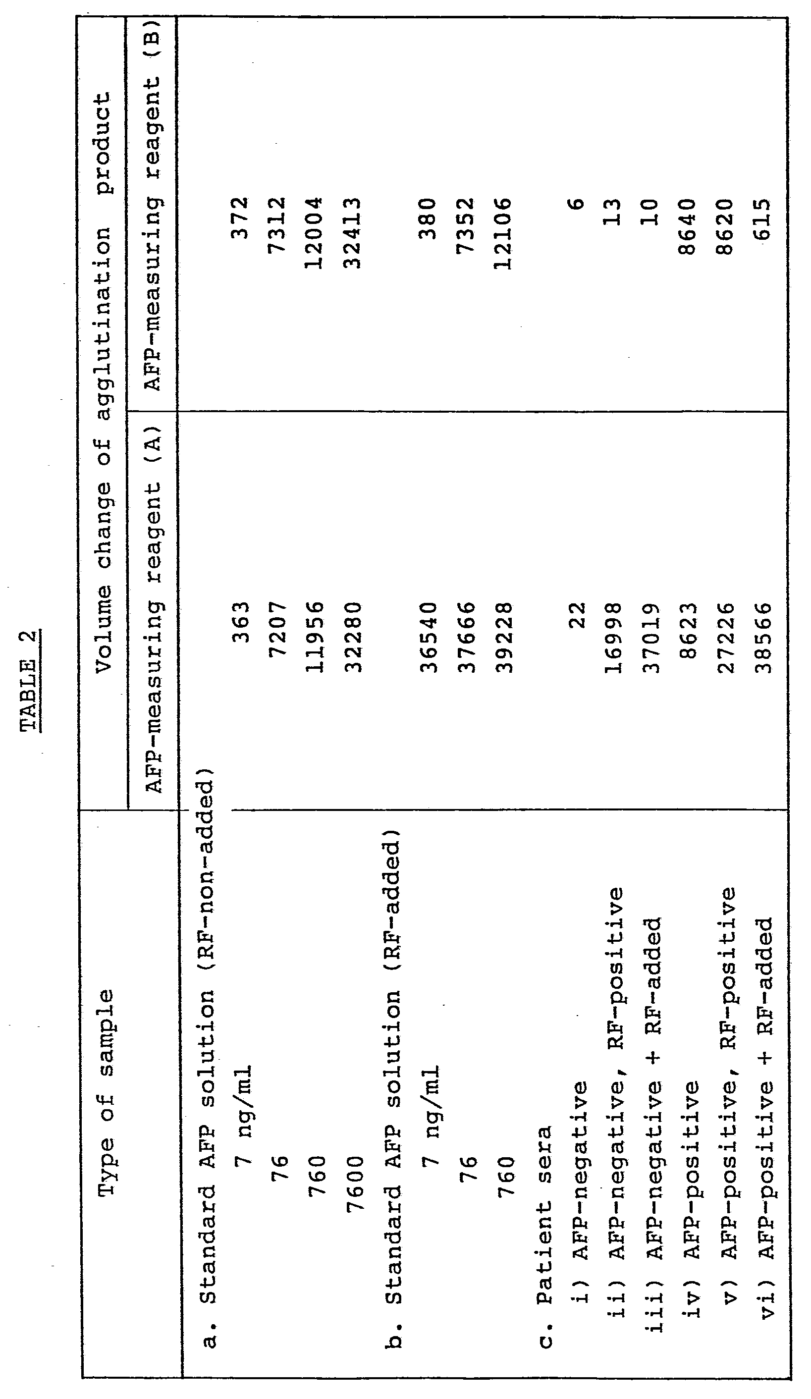 Figure imgb0003
