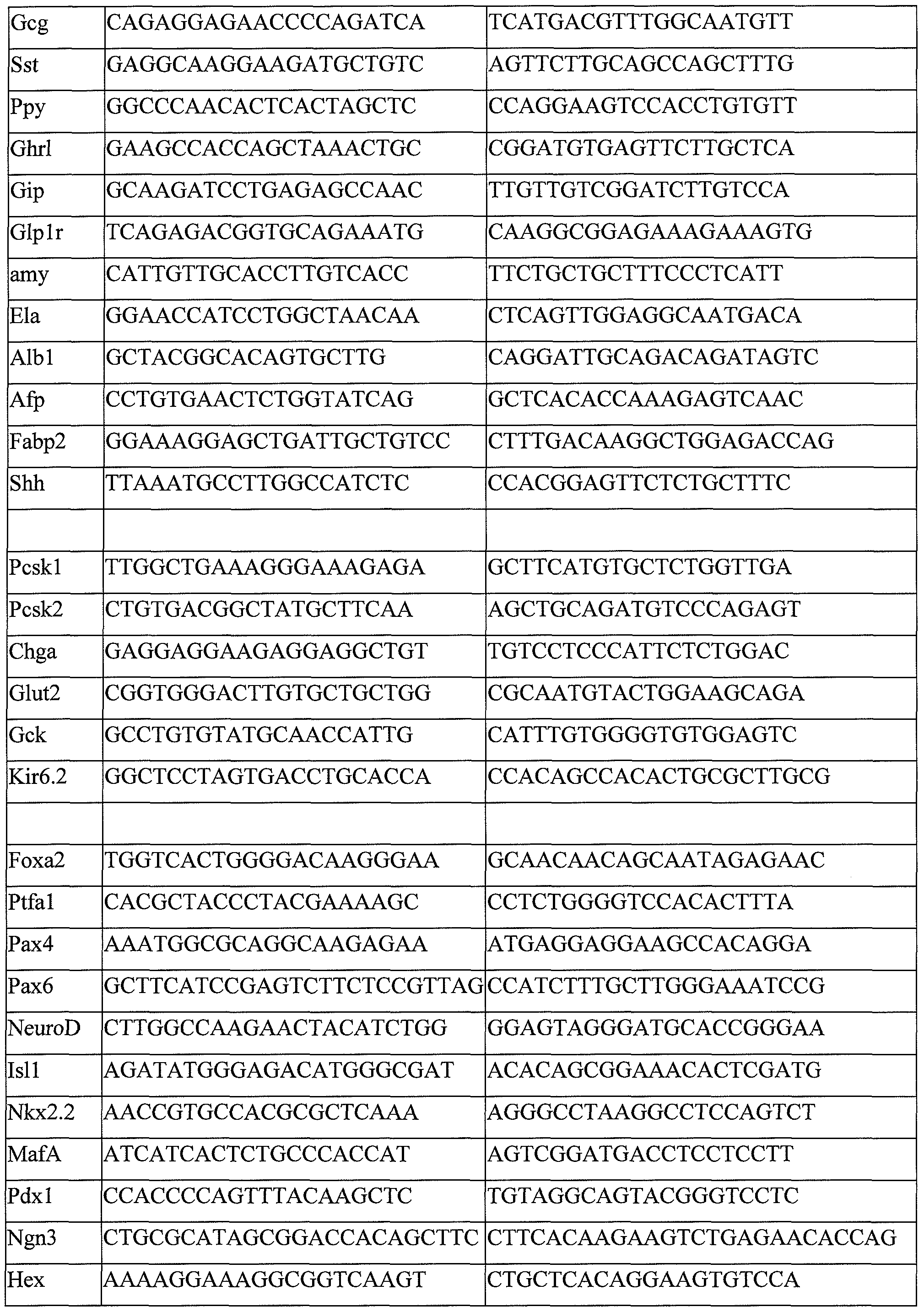Figure imgf000053_0001