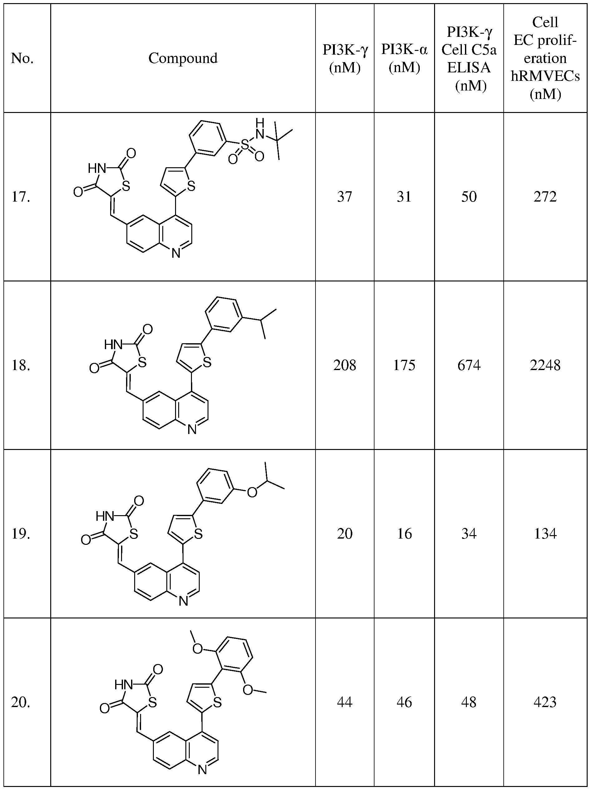 Figure imgf000084_0001
