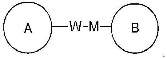 Figure imgb0051