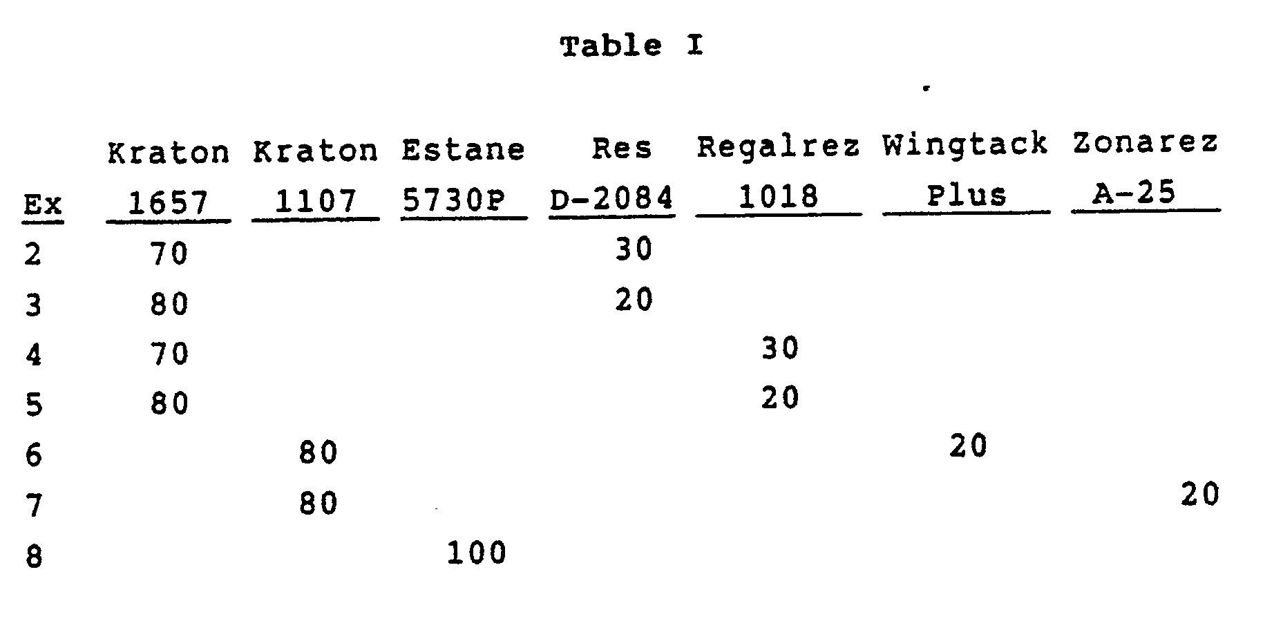 Figure imgb0002