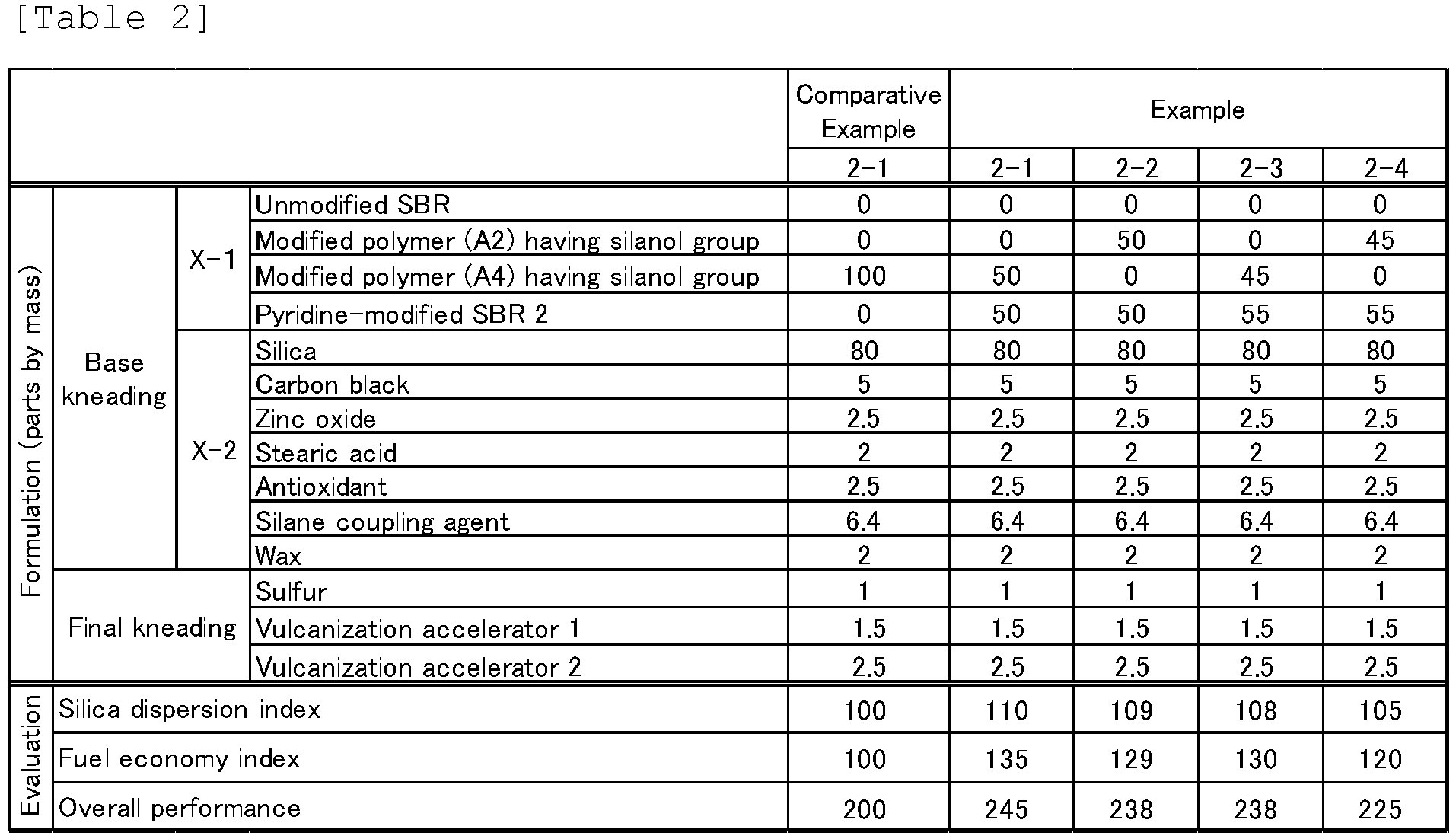 Figure imgb0008