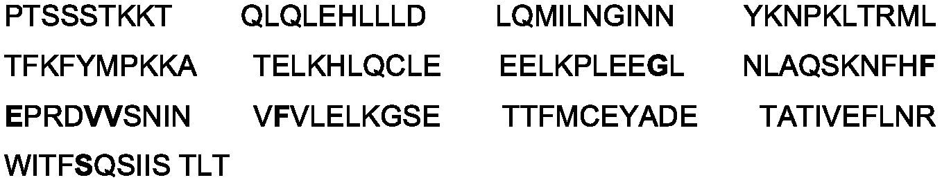 Figure imgb0111