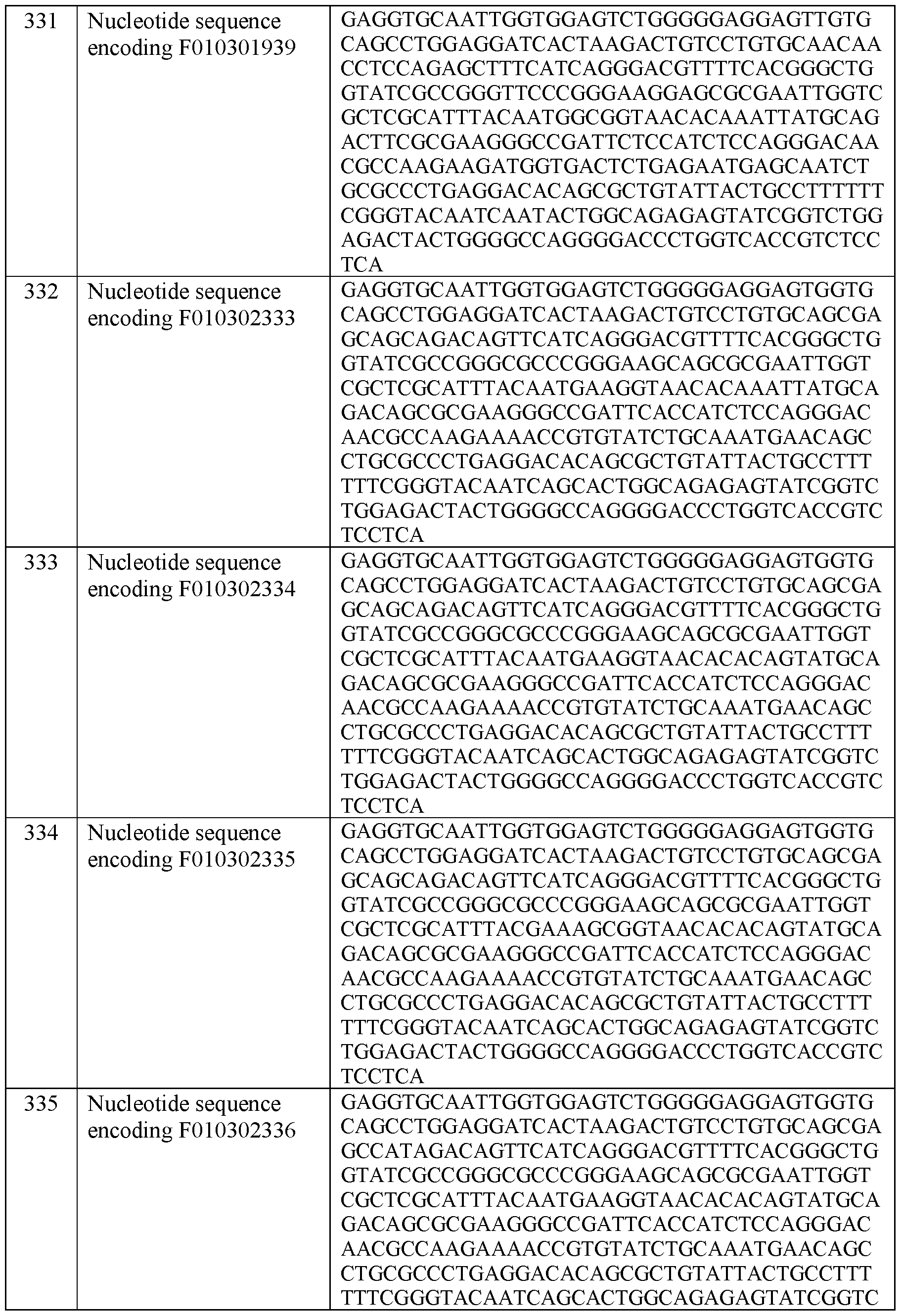 Figure imgf000235_0001