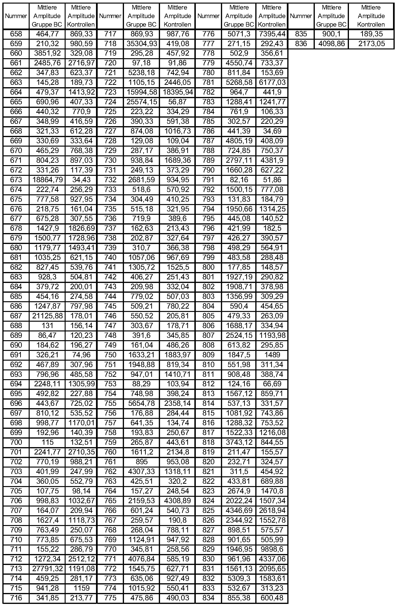 Figure imgf000045_0001