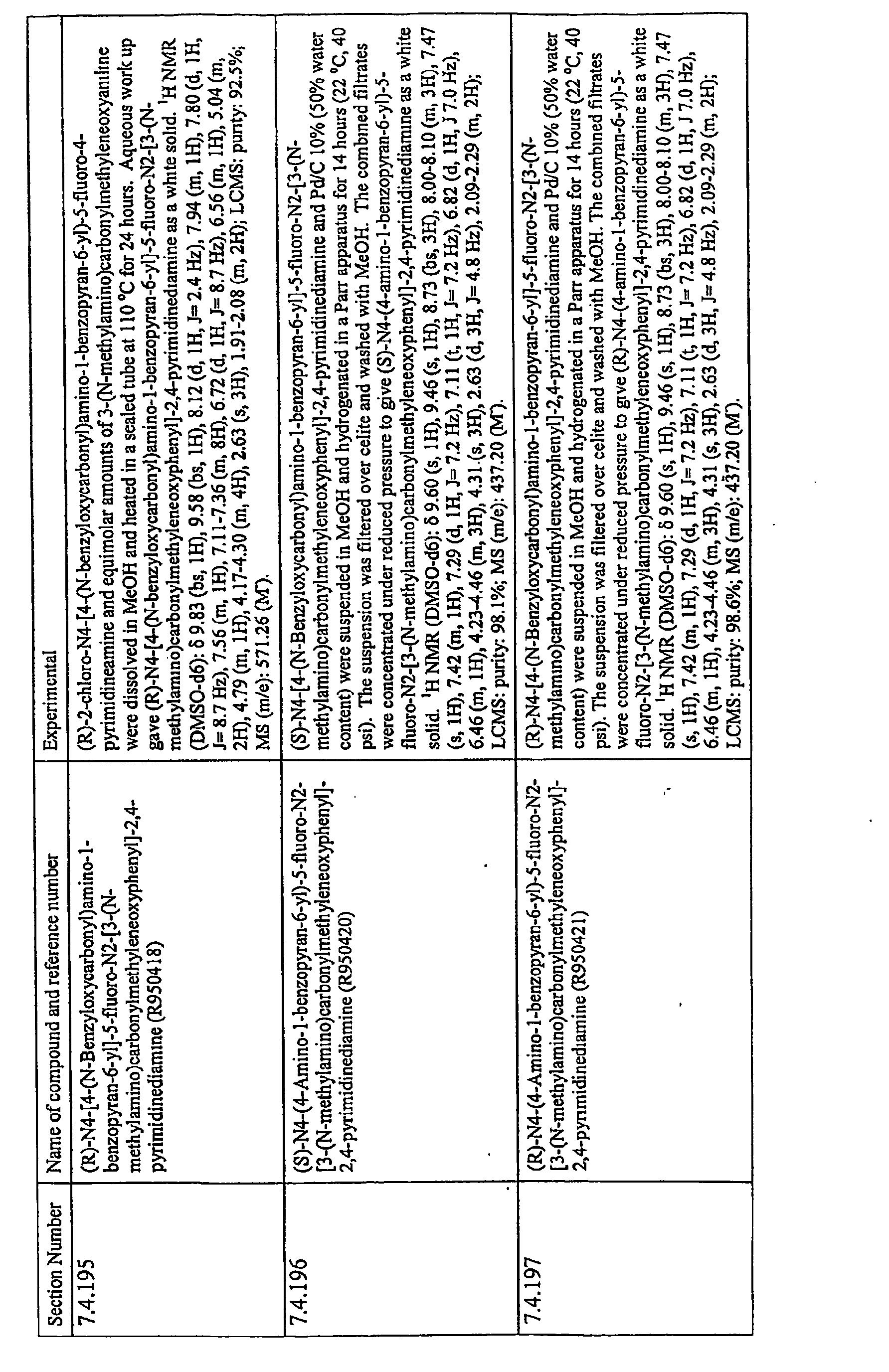 Figure imgb0492