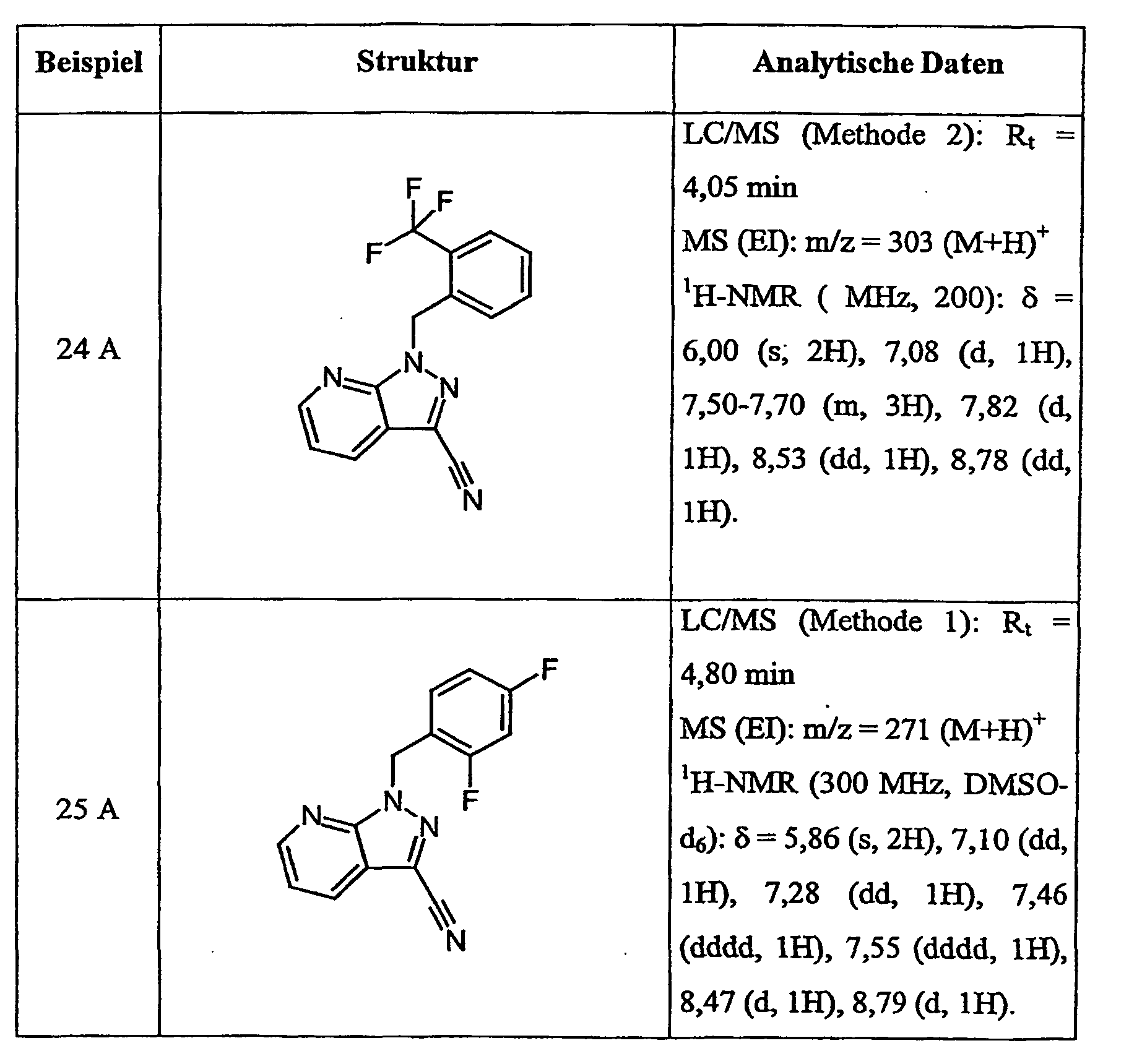 Figure 00300001