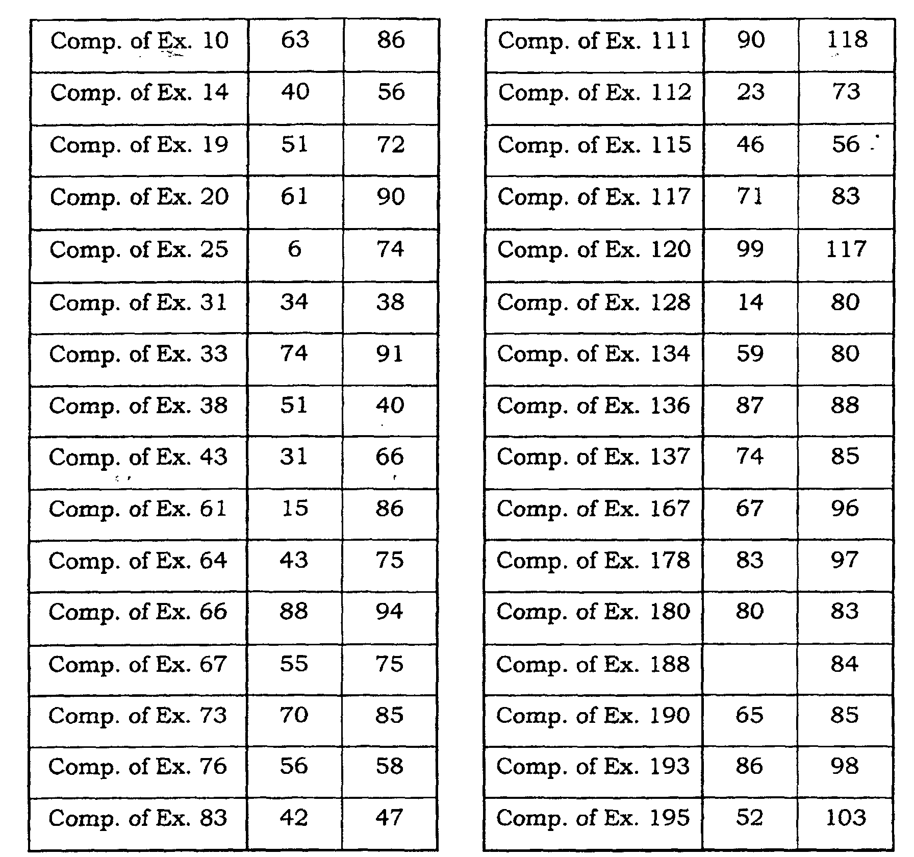 Figure 02460001