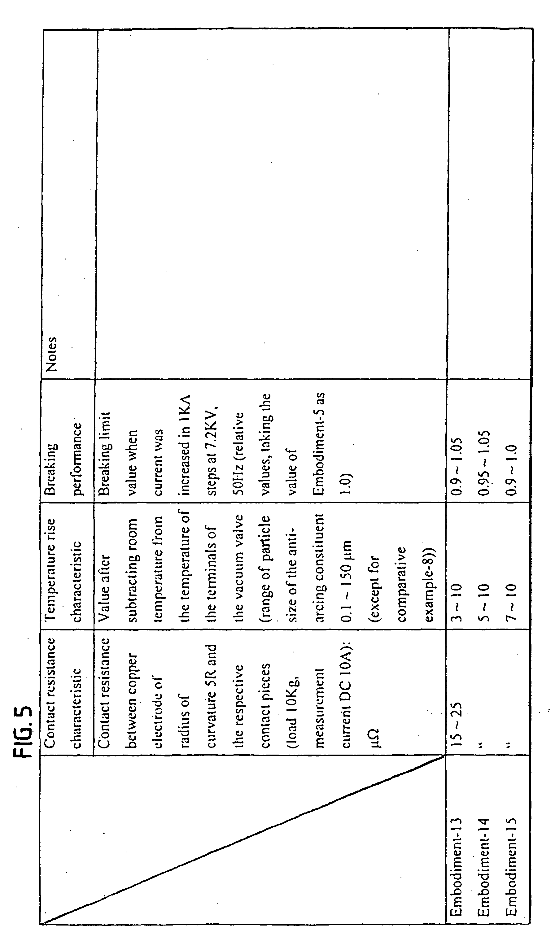 Figure 00550001