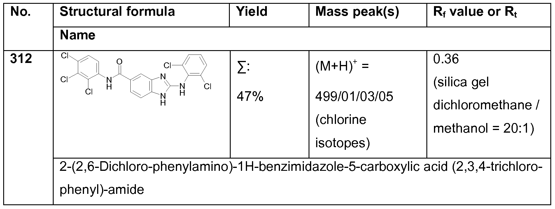 Figure imgf000153_0001