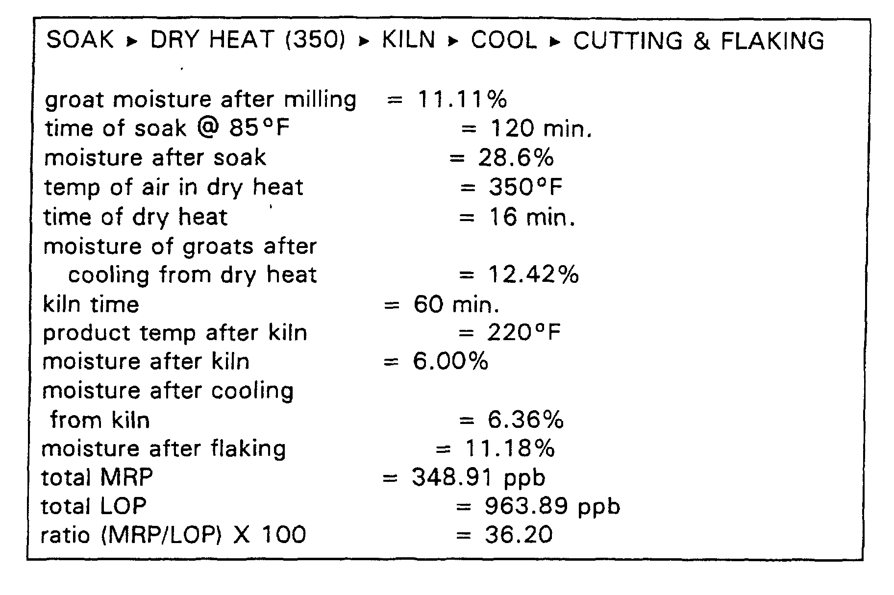 Figure 00160001