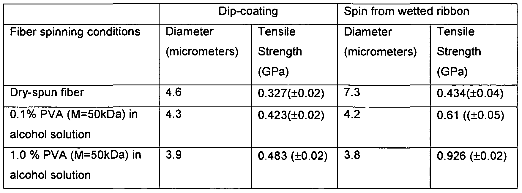 Figure imgf000012_0002
