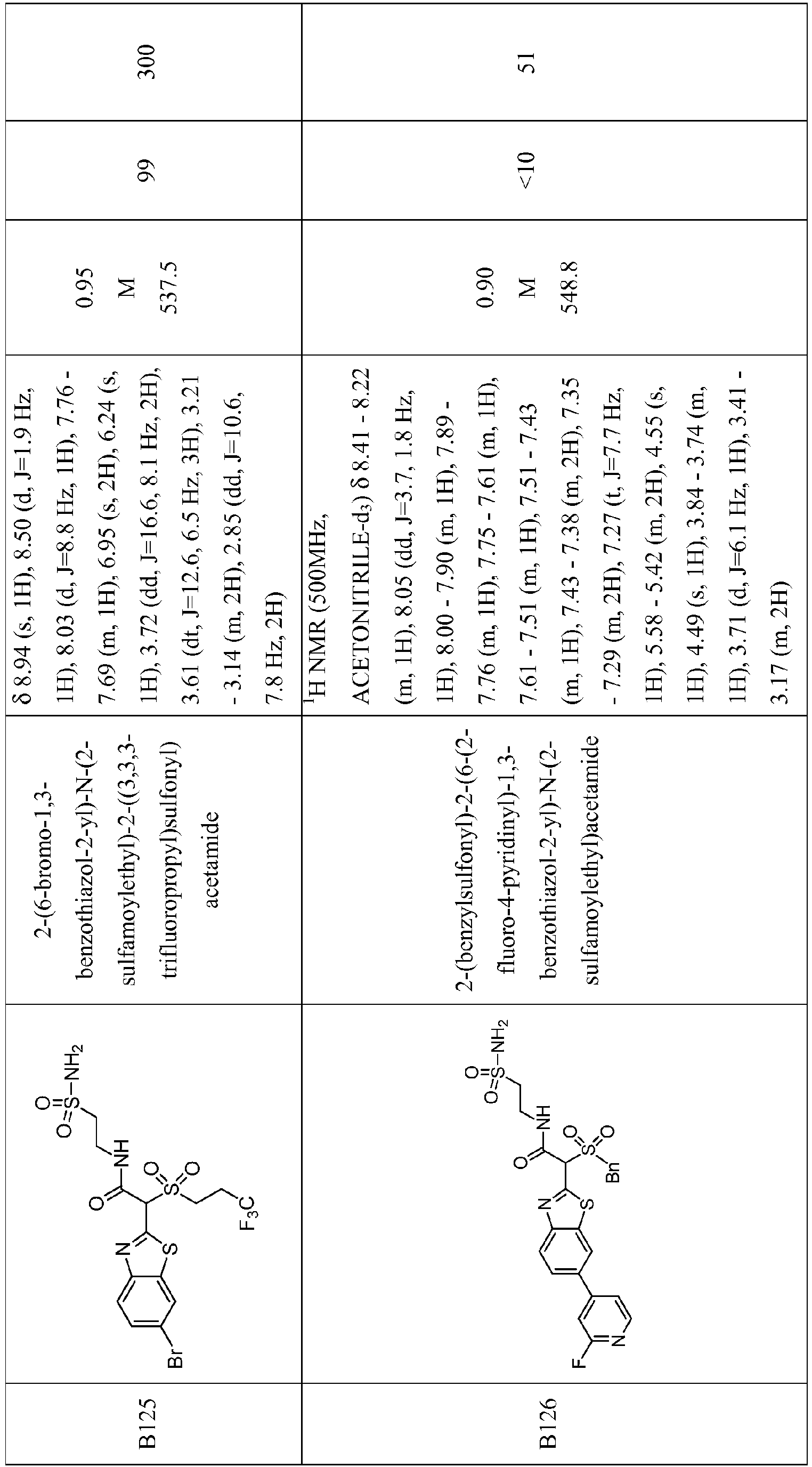 Figure imgb0227