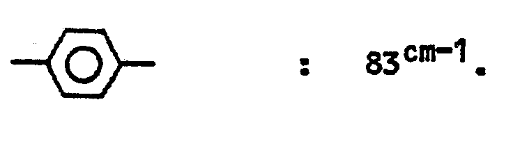 Figure imgb0054