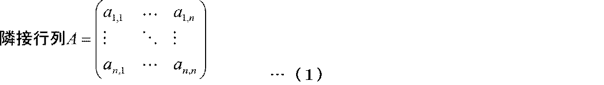 Figure JPOXMLDOC01-appb-M000001