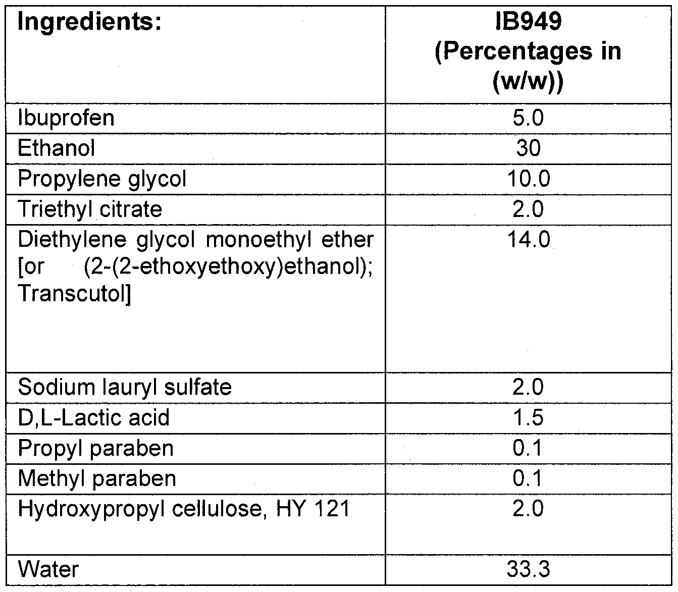Figure imgf000053_0001