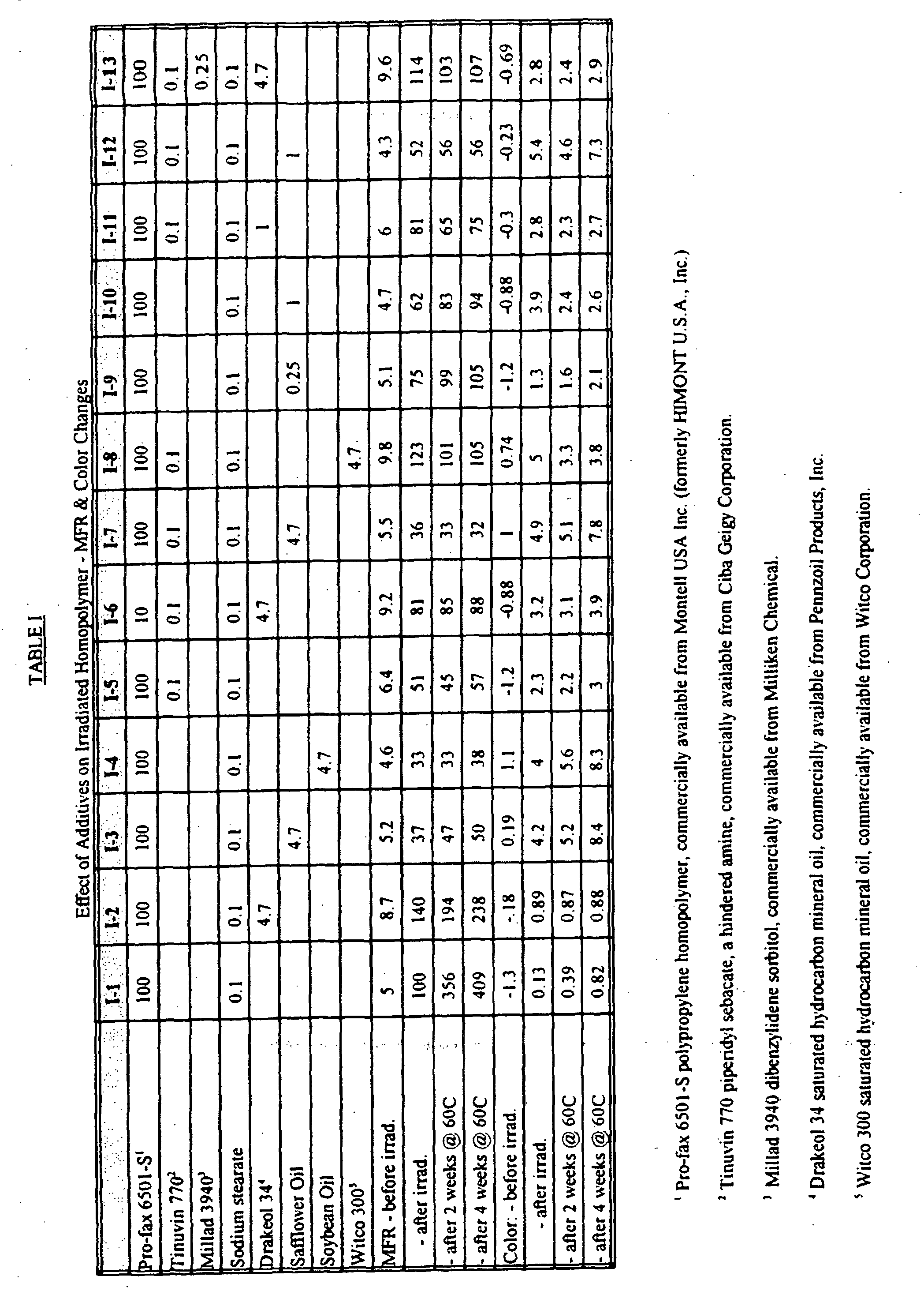 Figure 00100001