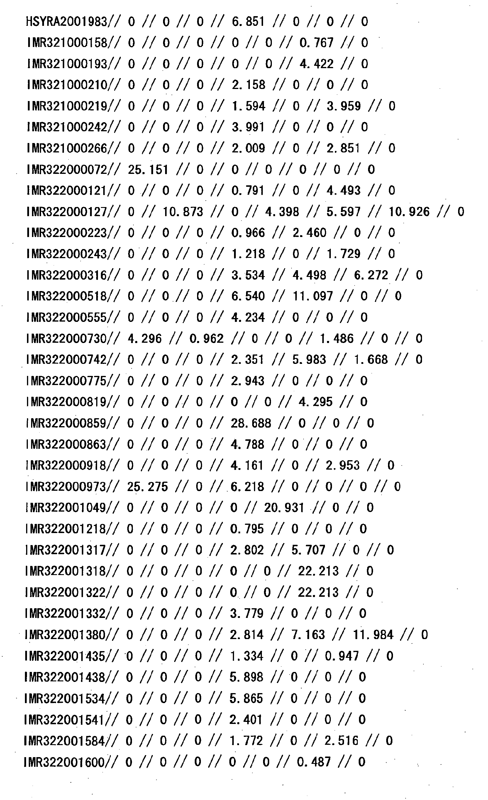 Figure 12450001