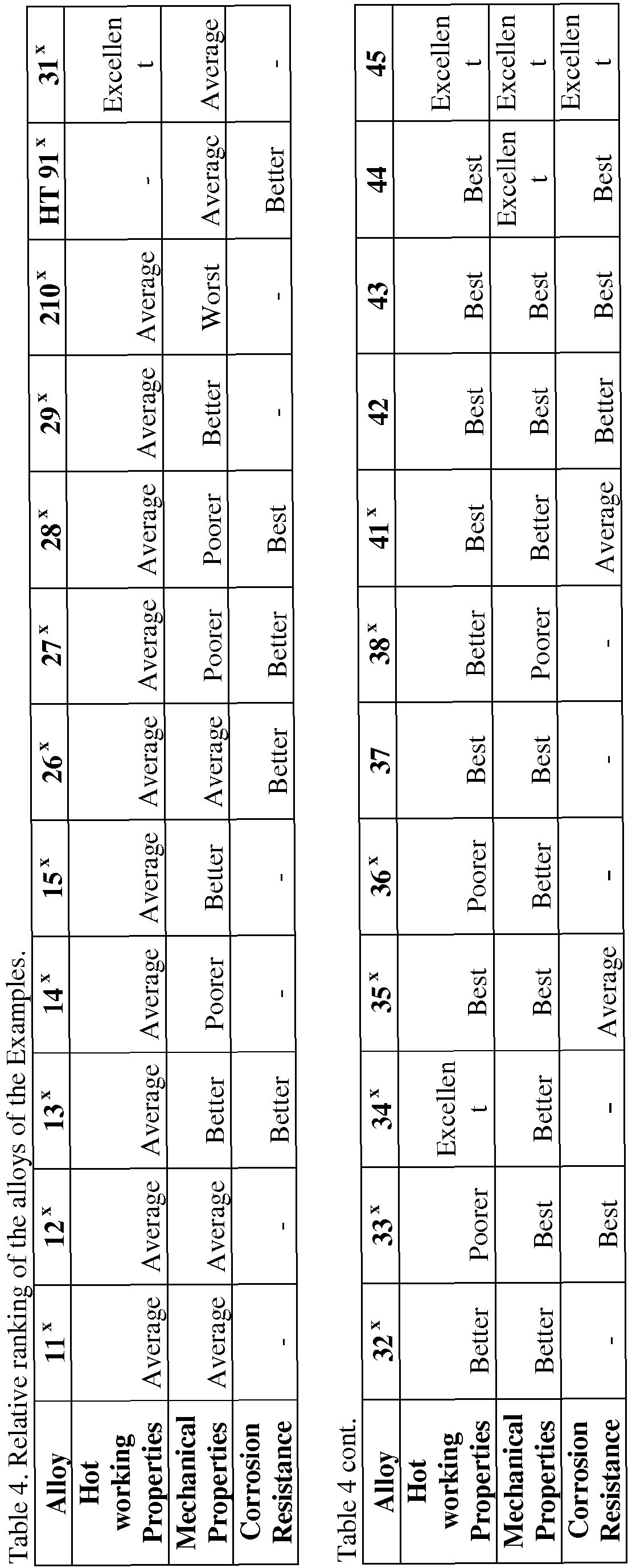 Figure imgb0008