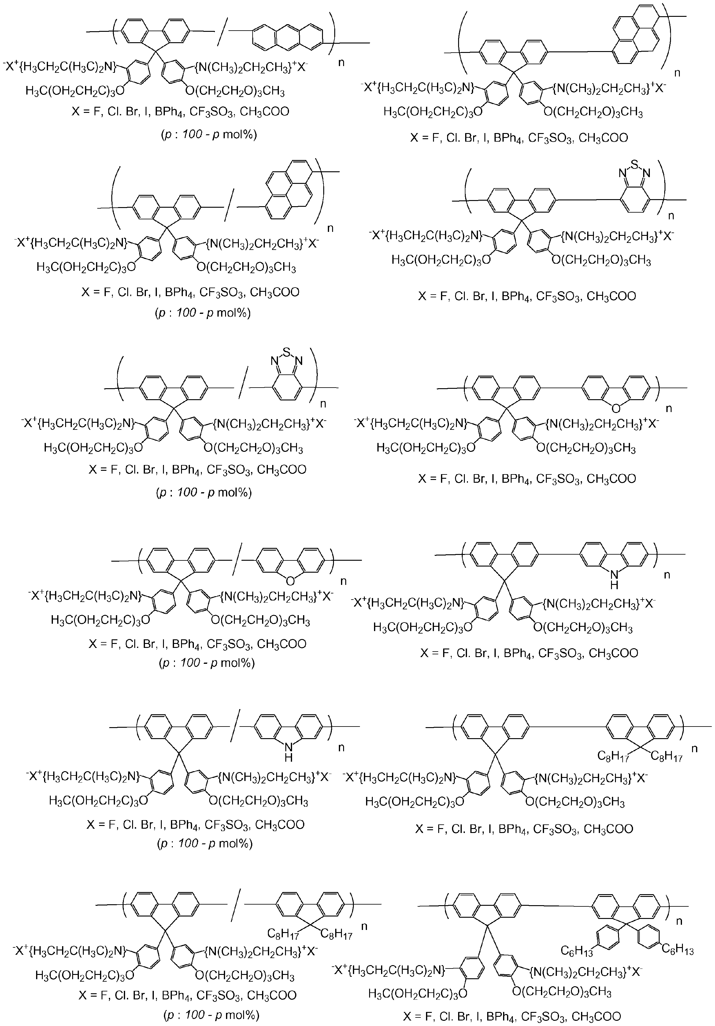 Figure JPOXMLDOC01-appb-C000061