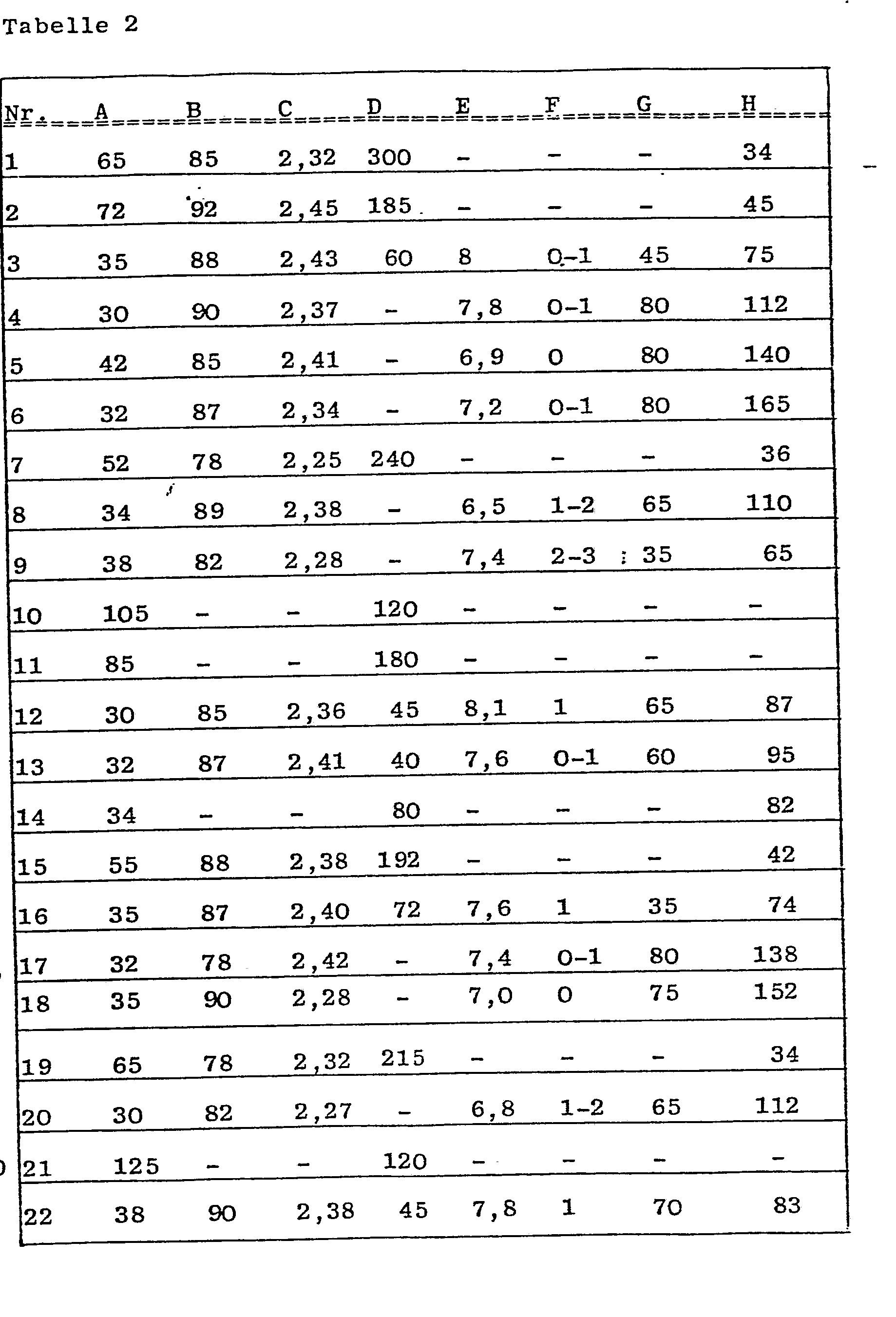 Figure imgb0010